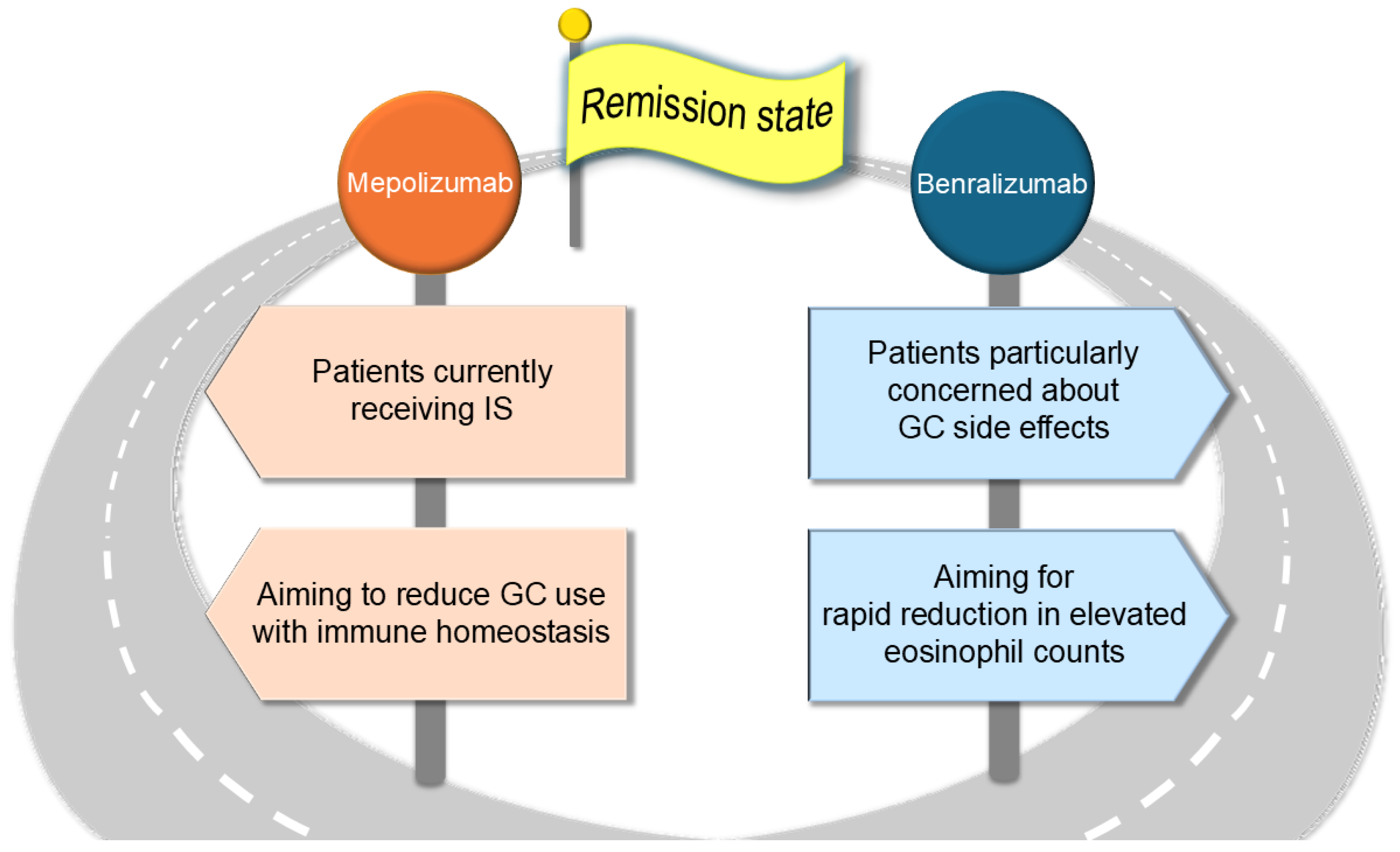 Biomolecules 15 00544 g004