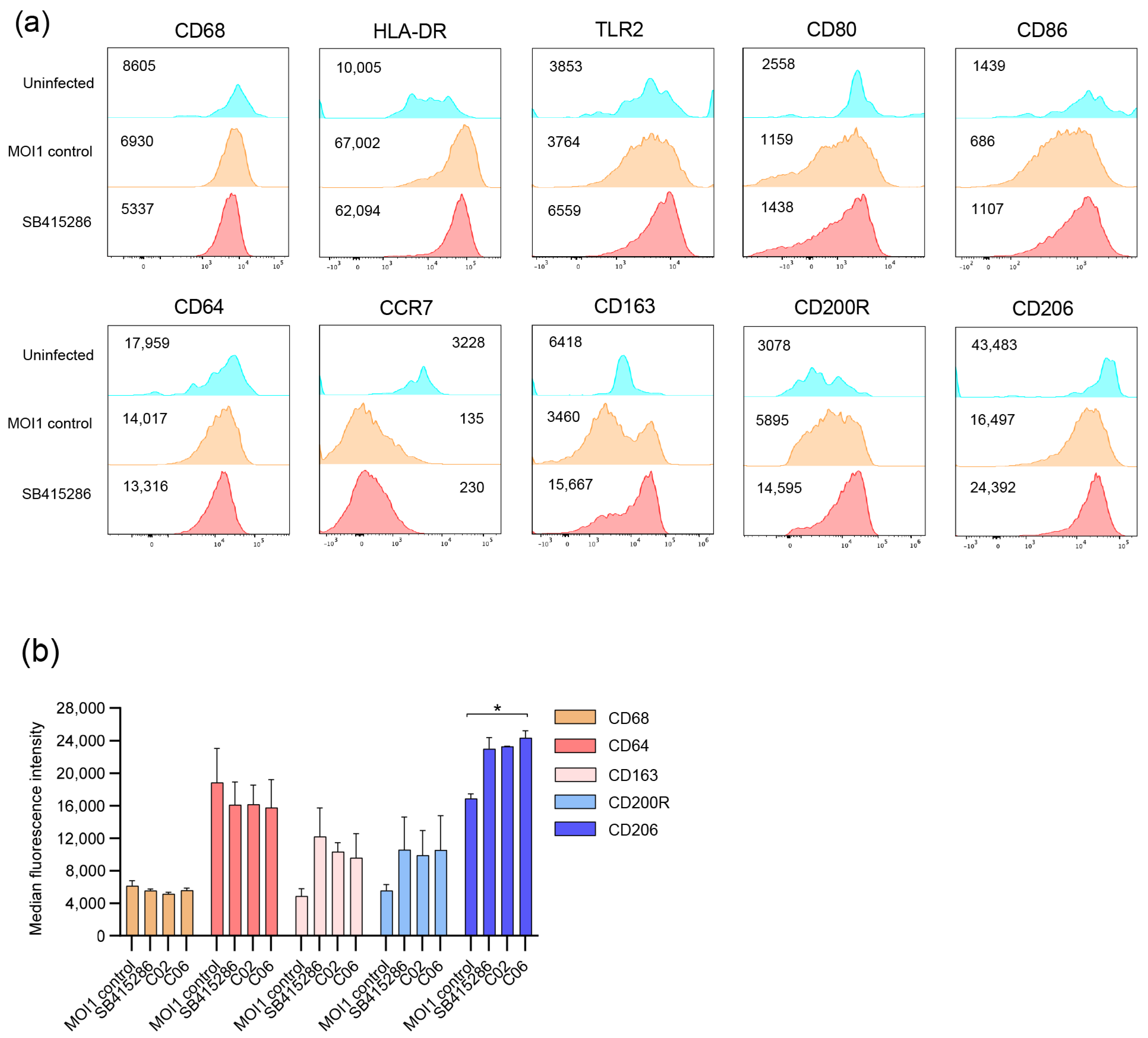 Biomolecules 15 00550 g004