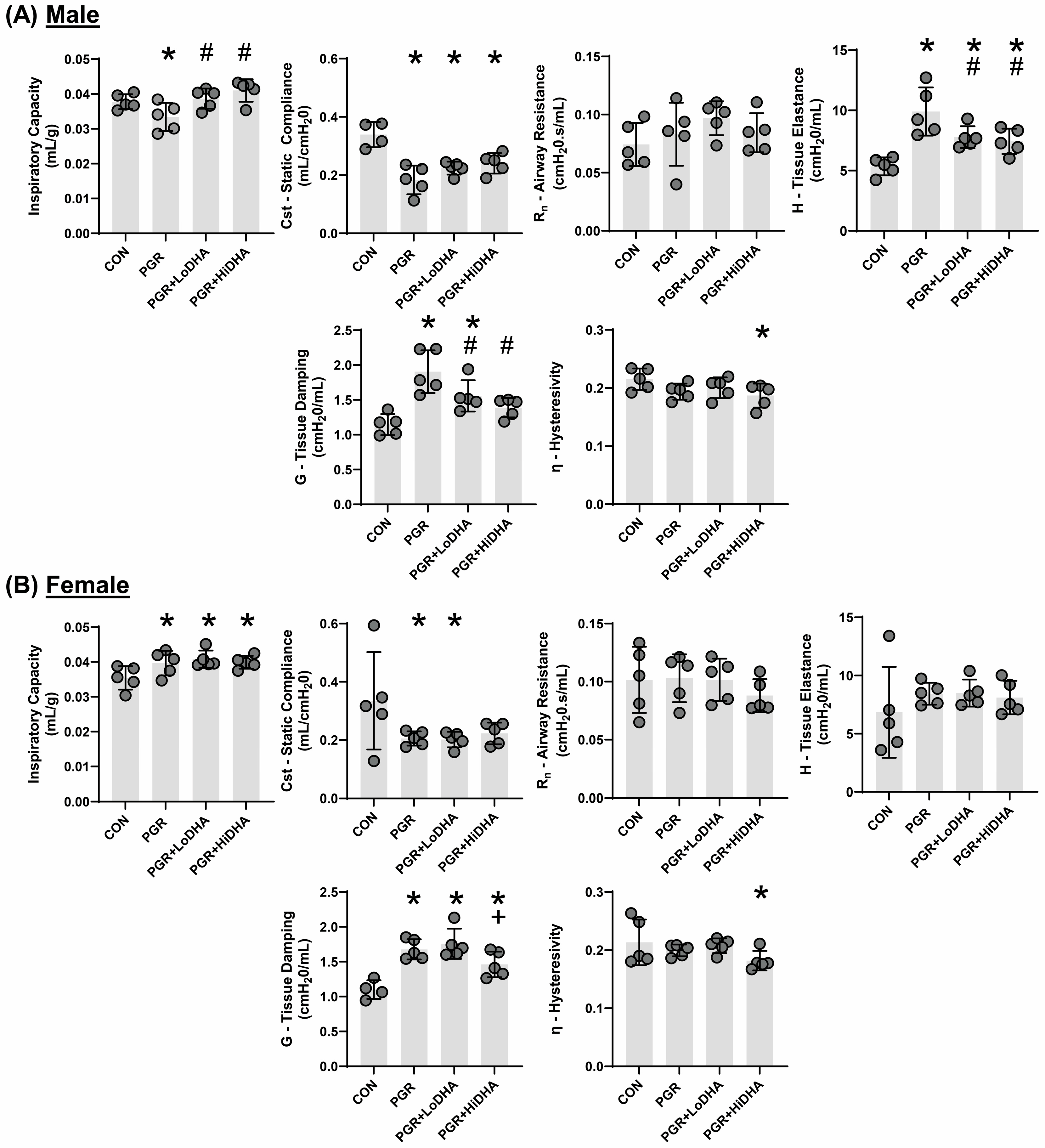 Biomolecules 15 00551 g001 Biomolecules 15 00551 g001
