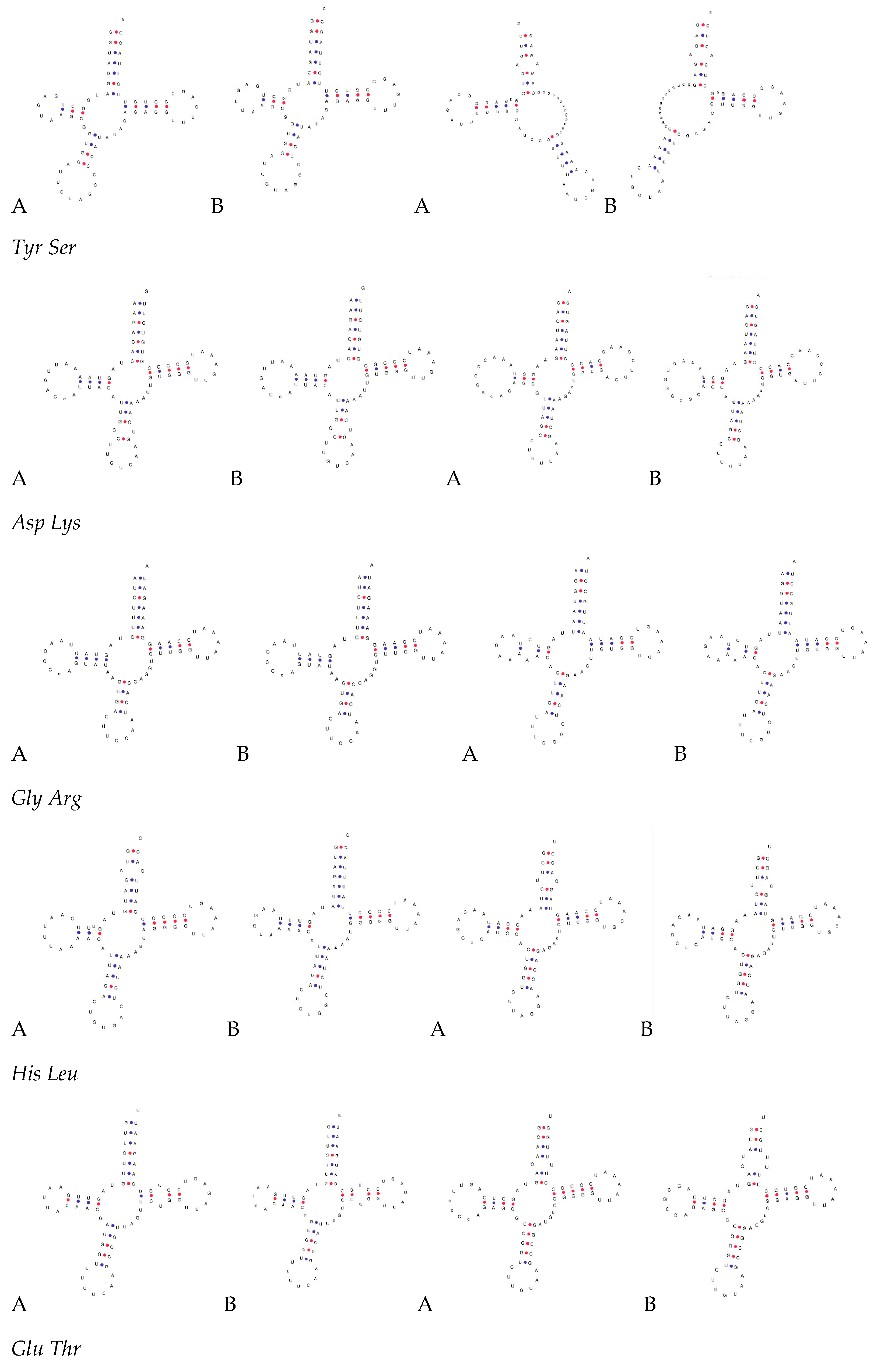 Biomolecules 15 00555 g004a
