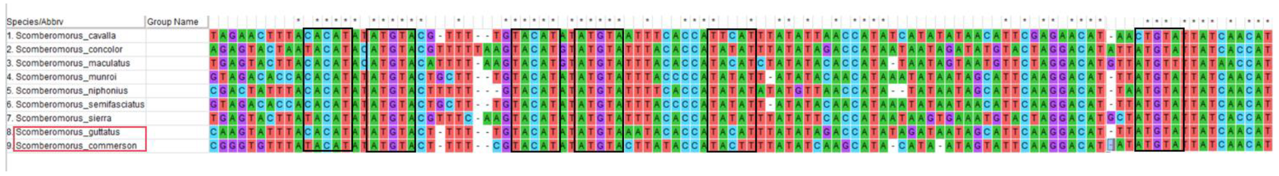 Biomolecules 15 00555 g005