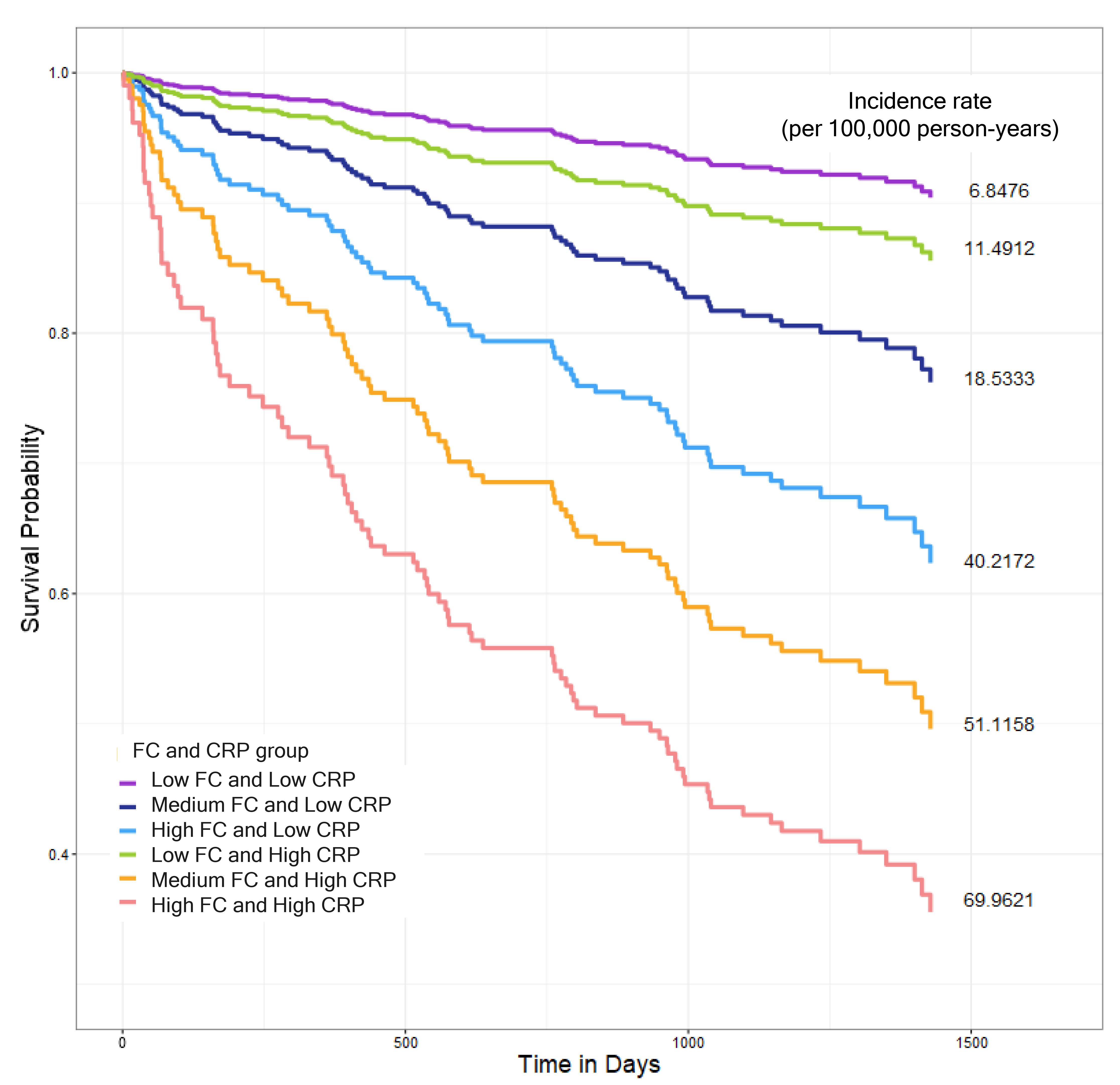 Biomolecules 15 00557 g003
