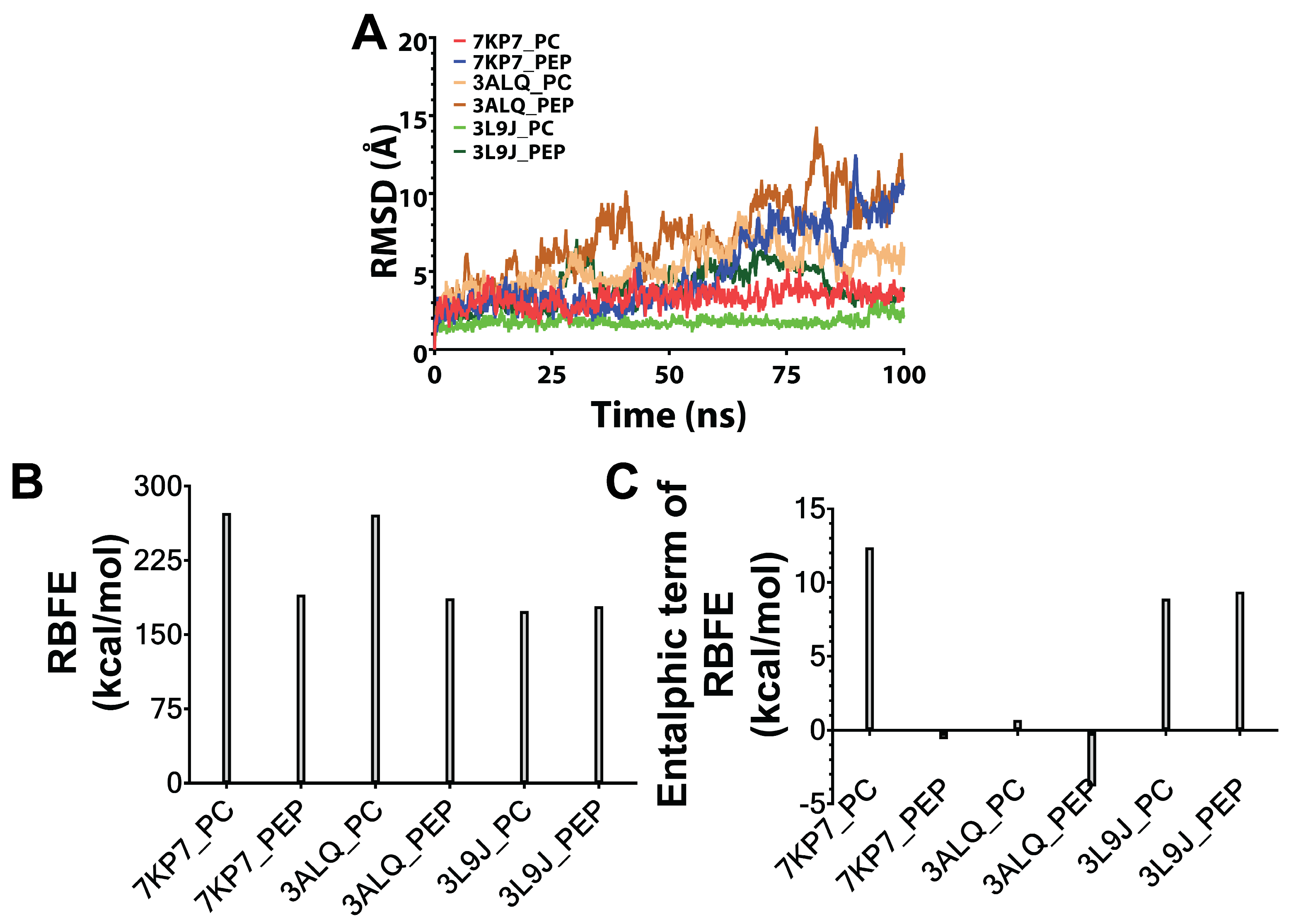 Biomolecules 15 00559 g002