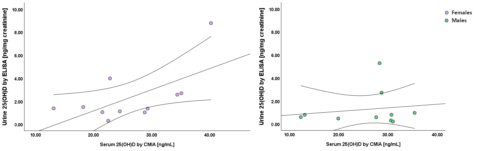 Biomolecules 15 00560 g001 Biomolecules 15 00560 g001