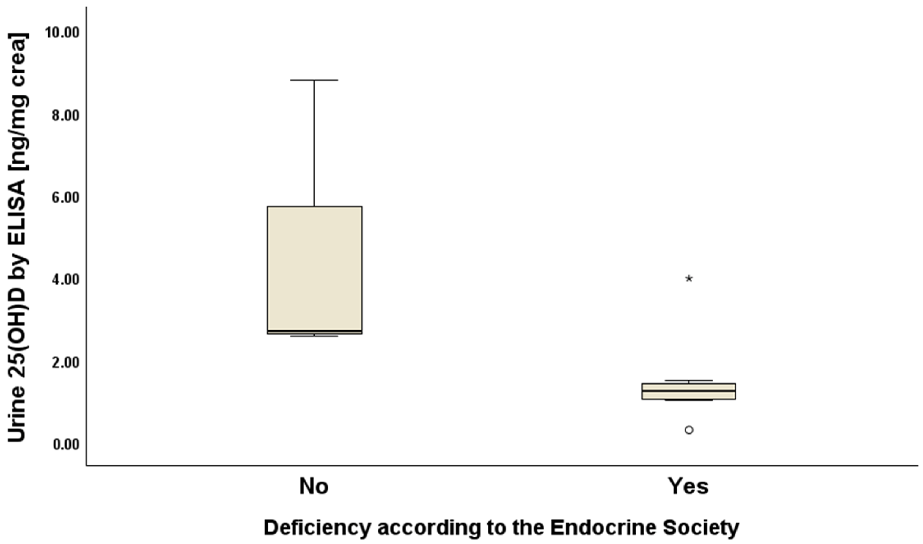 Biomolecules 15 00560 g002 Biomolecules 15 00560 g002