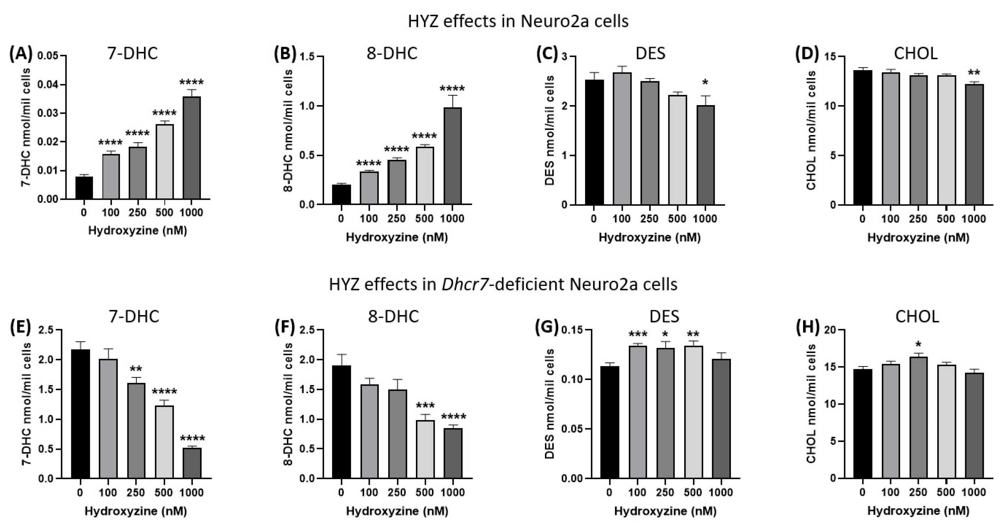 Biomolecules 15 00562 g001