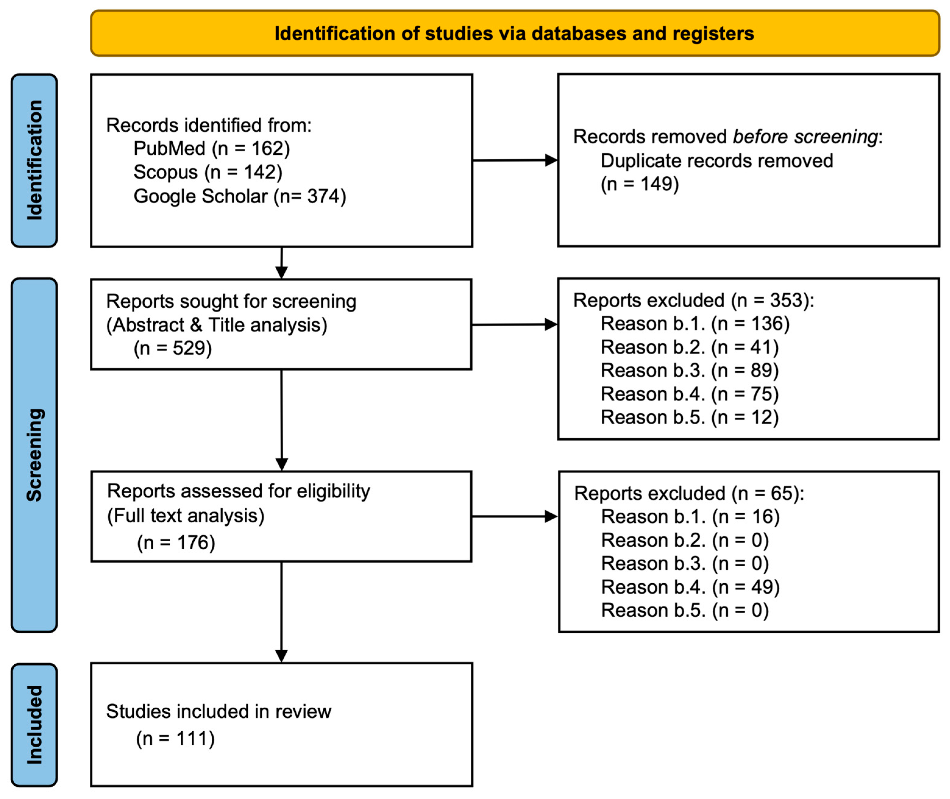Biomolecules 15 00563 g001 Biomolecules 15 00563 g001