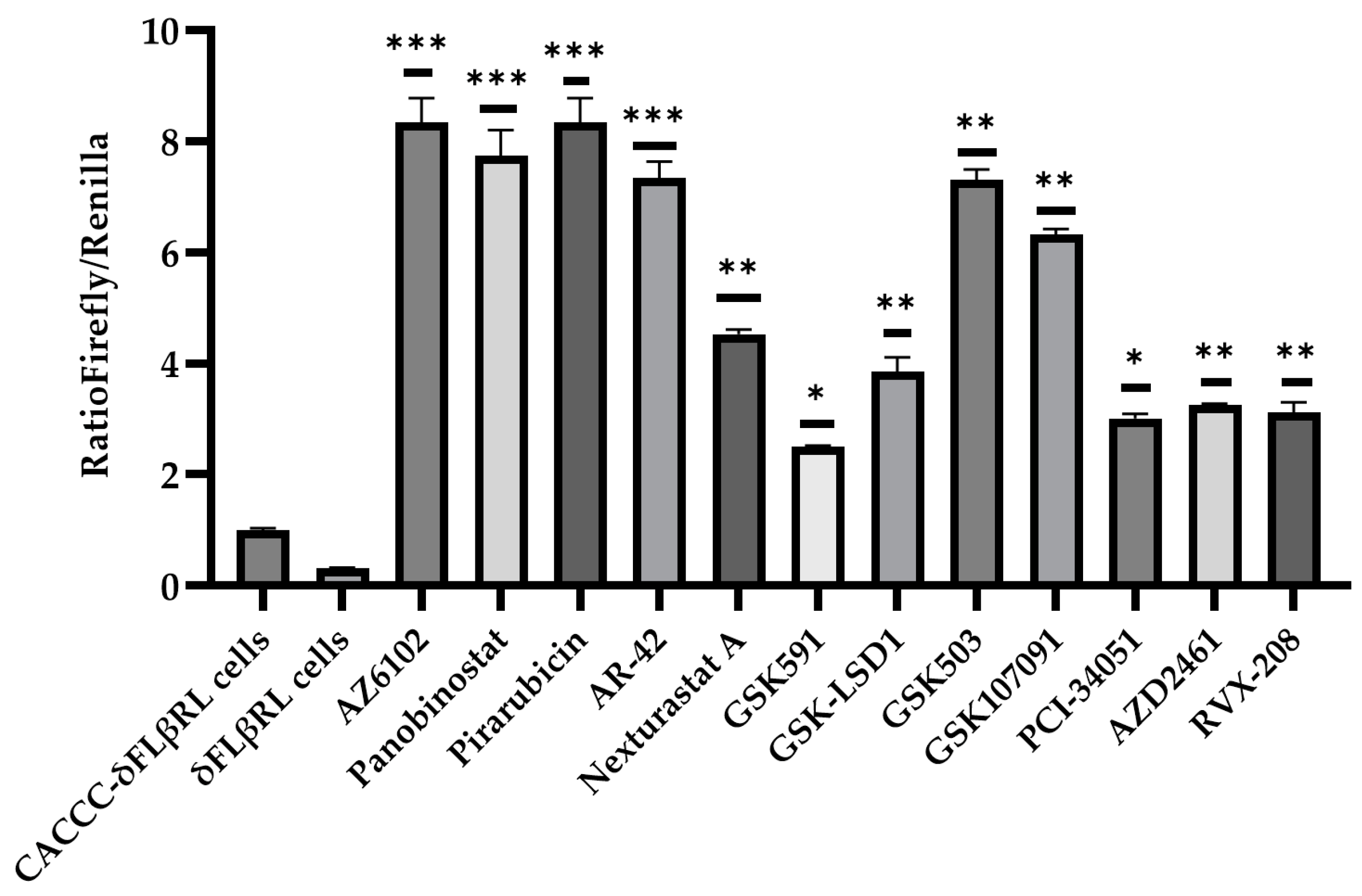Biomolecules 15 00565 g003