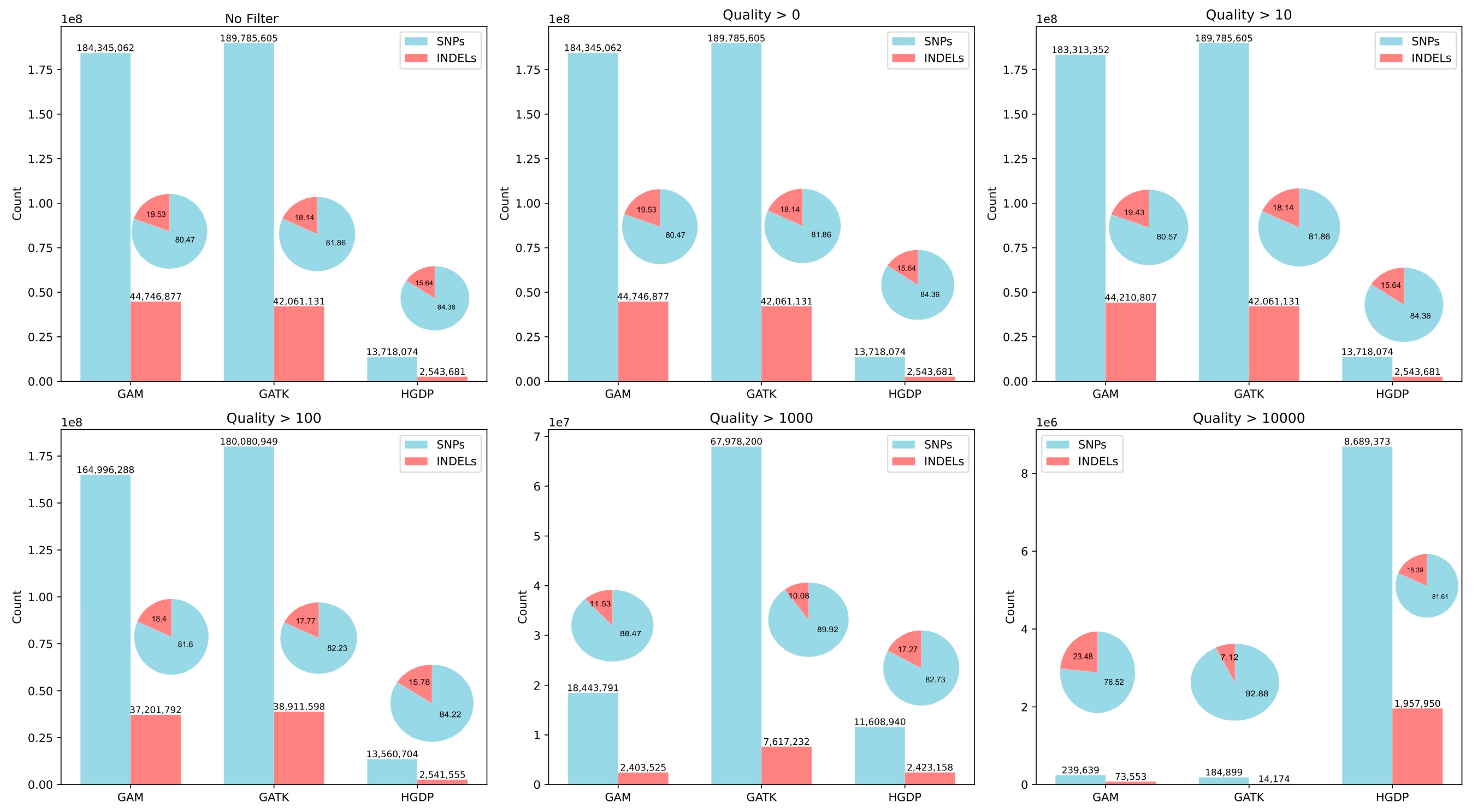 Biomolecules 15 00582 g001