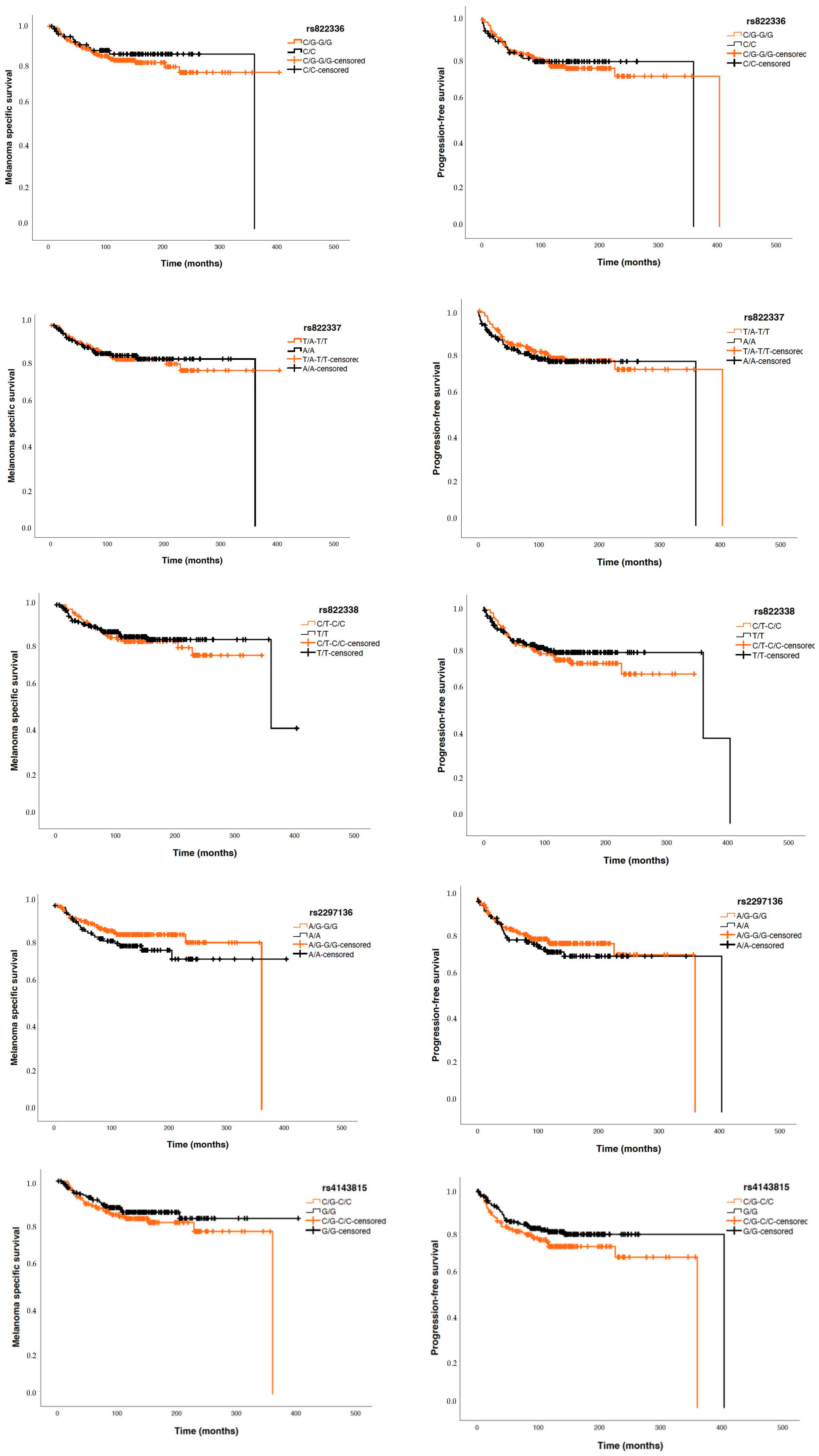 Biomolecules 15 00584 g004