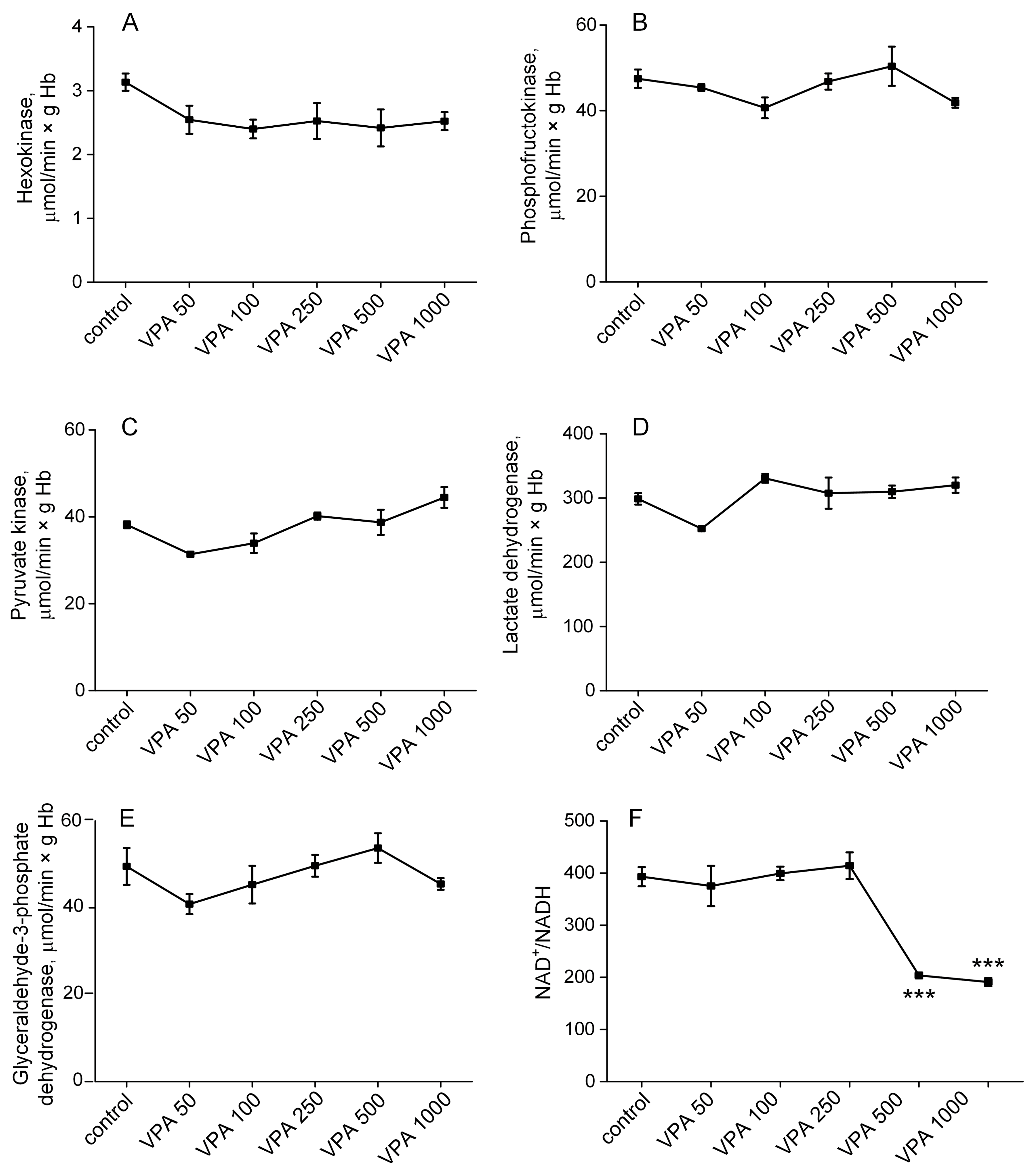 Biomolecules 15 00588 g002 Biomolecules 15 00588 g002