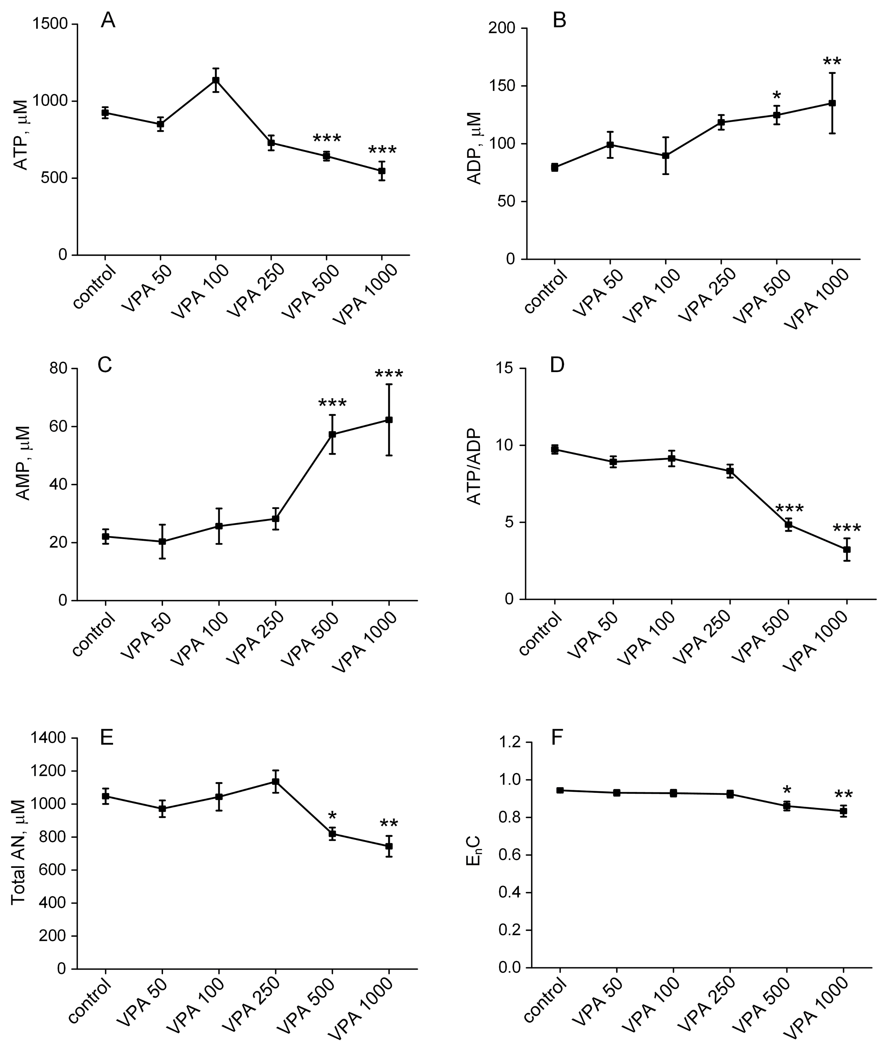 Biomolecules 15 00588 g003 Biomolecules 15 00588 g003