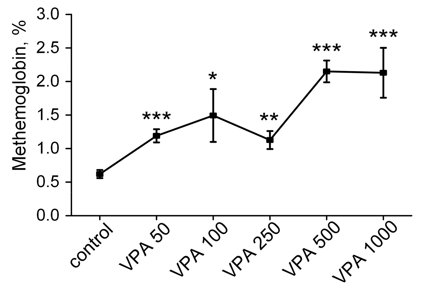 Biomolecules 15 00588 g006 Biomolecules 15 00588 g006
