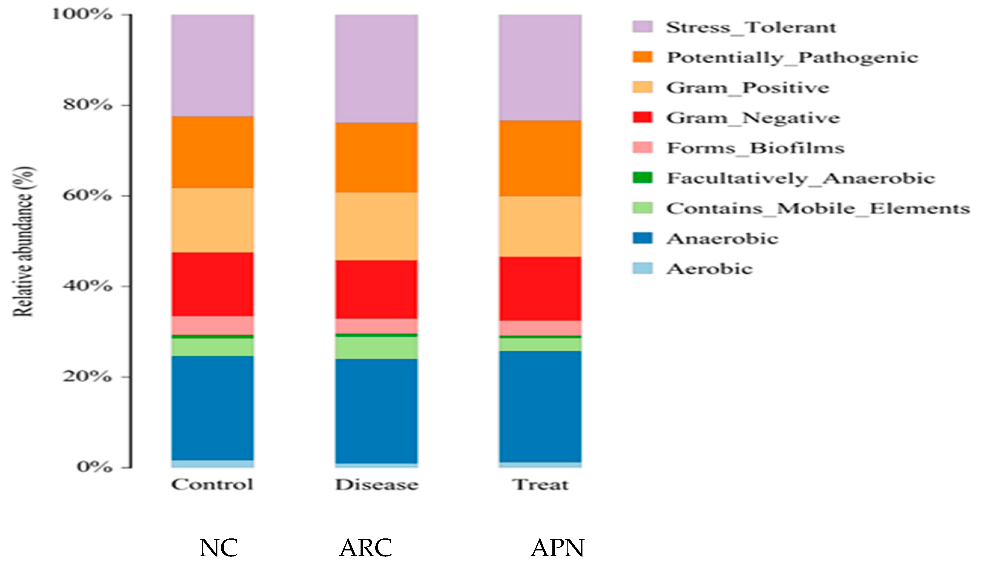 Biomolecules 15 00590 g009
