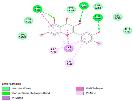 Biomolecules 15 00590 i003