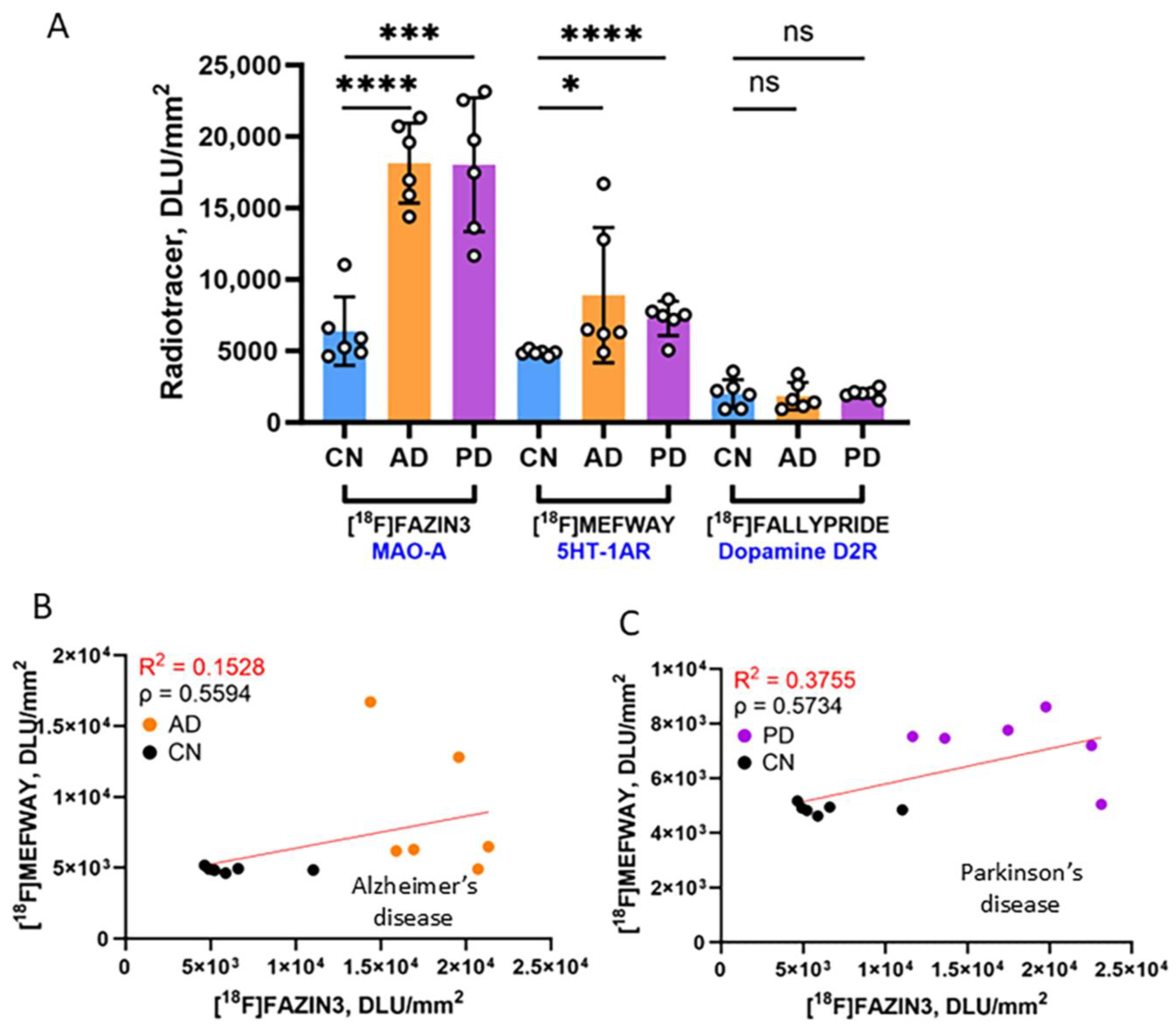Biomolecules 15 00592 g008