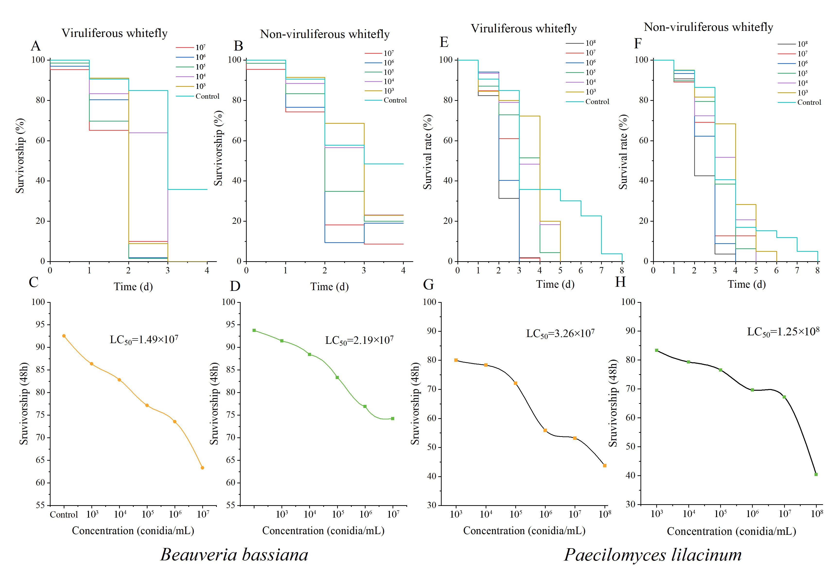 Biomolecules 15 00593 g002