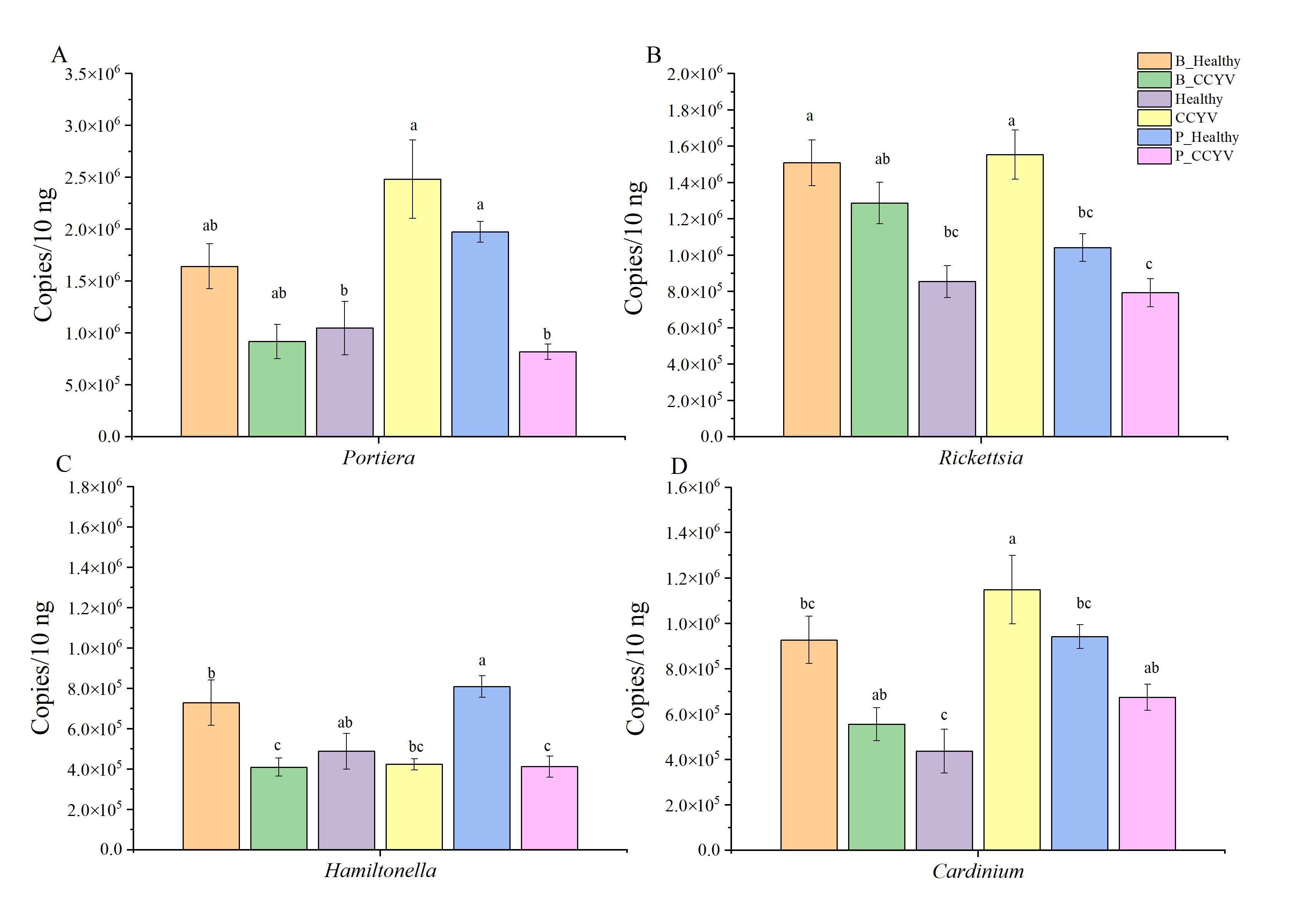 Biomolecules 15 00593 g006
