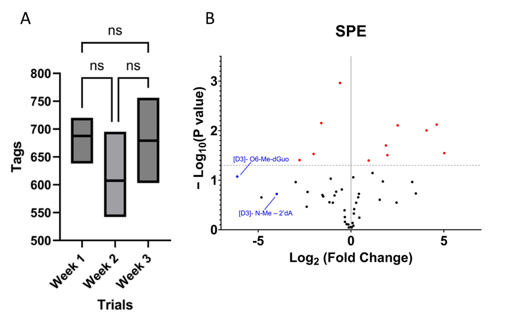 Biomolecules 15 00594 g004