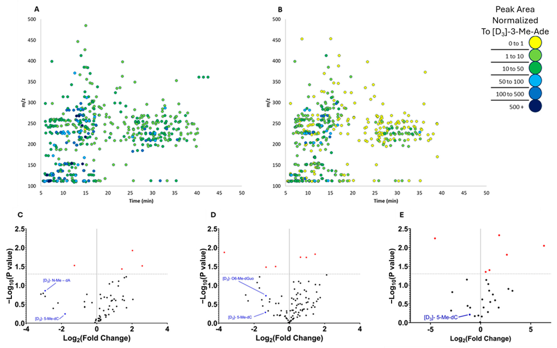 Biomolecules 15 00594 g006