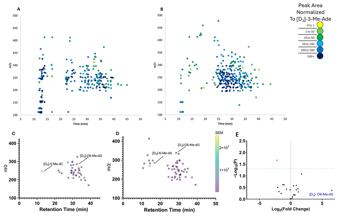 Biomolecules 15 00594 g007