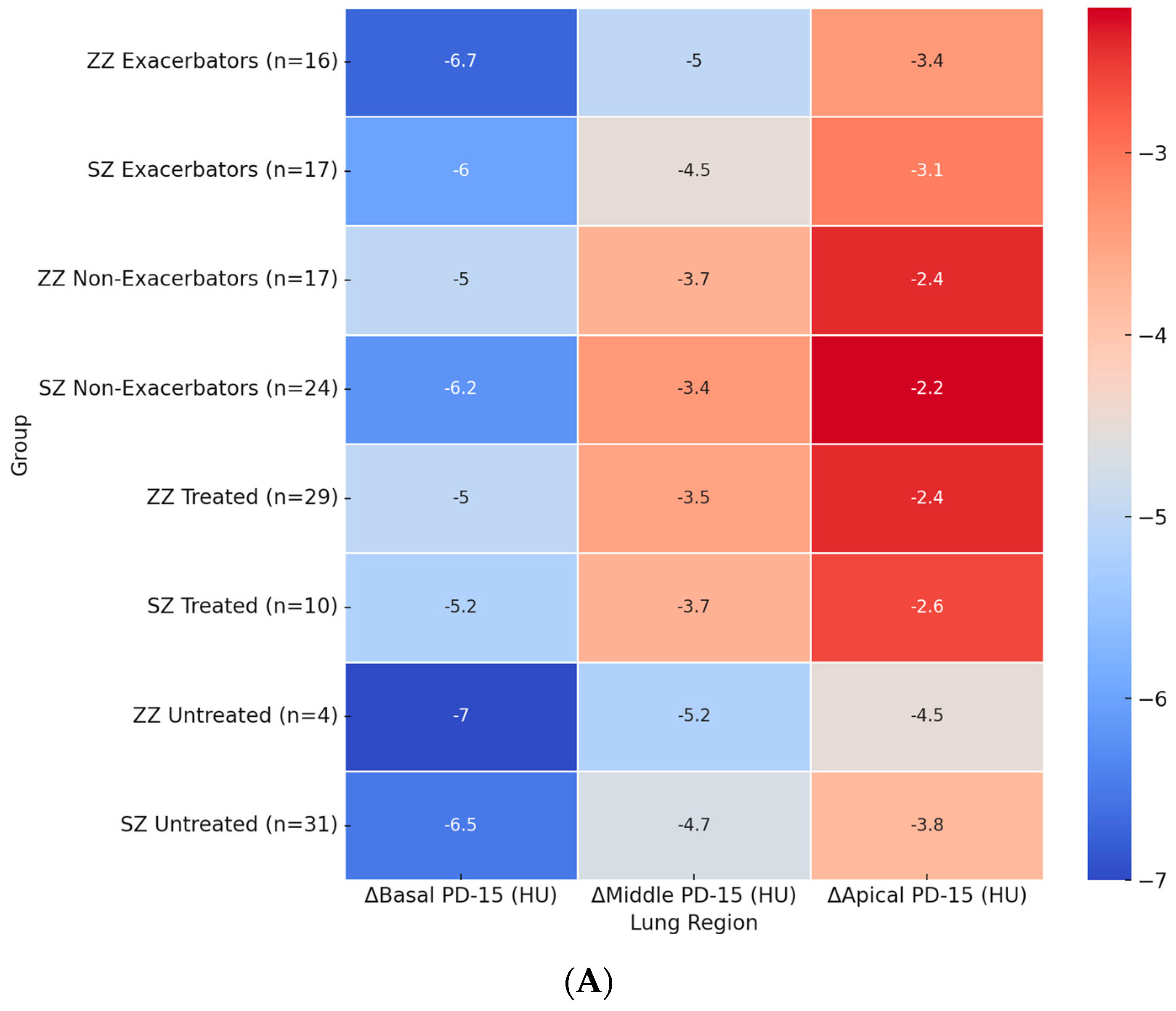 Biomolecules 15 00599 g002a