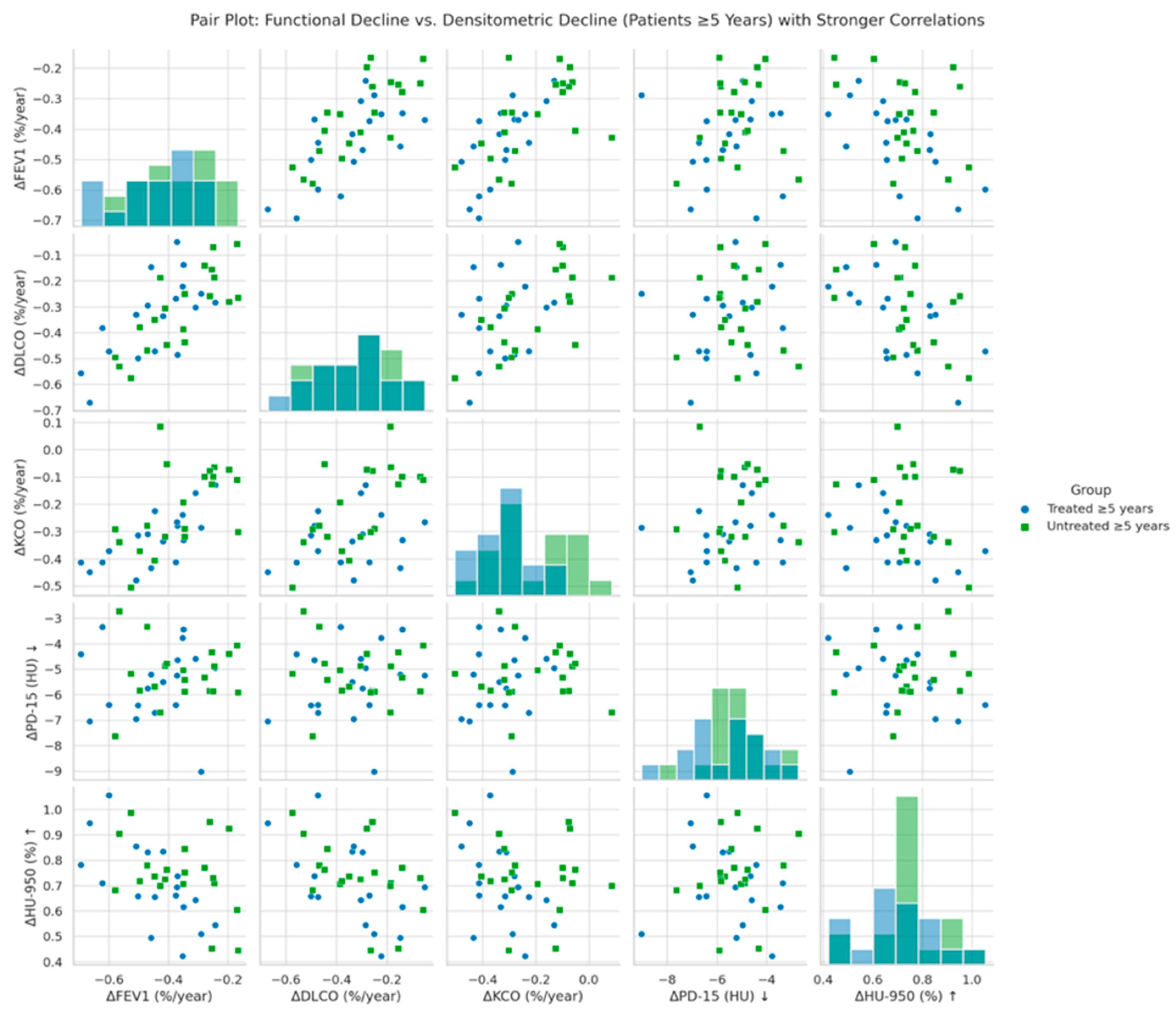 Biomolecules 15 00599 g003