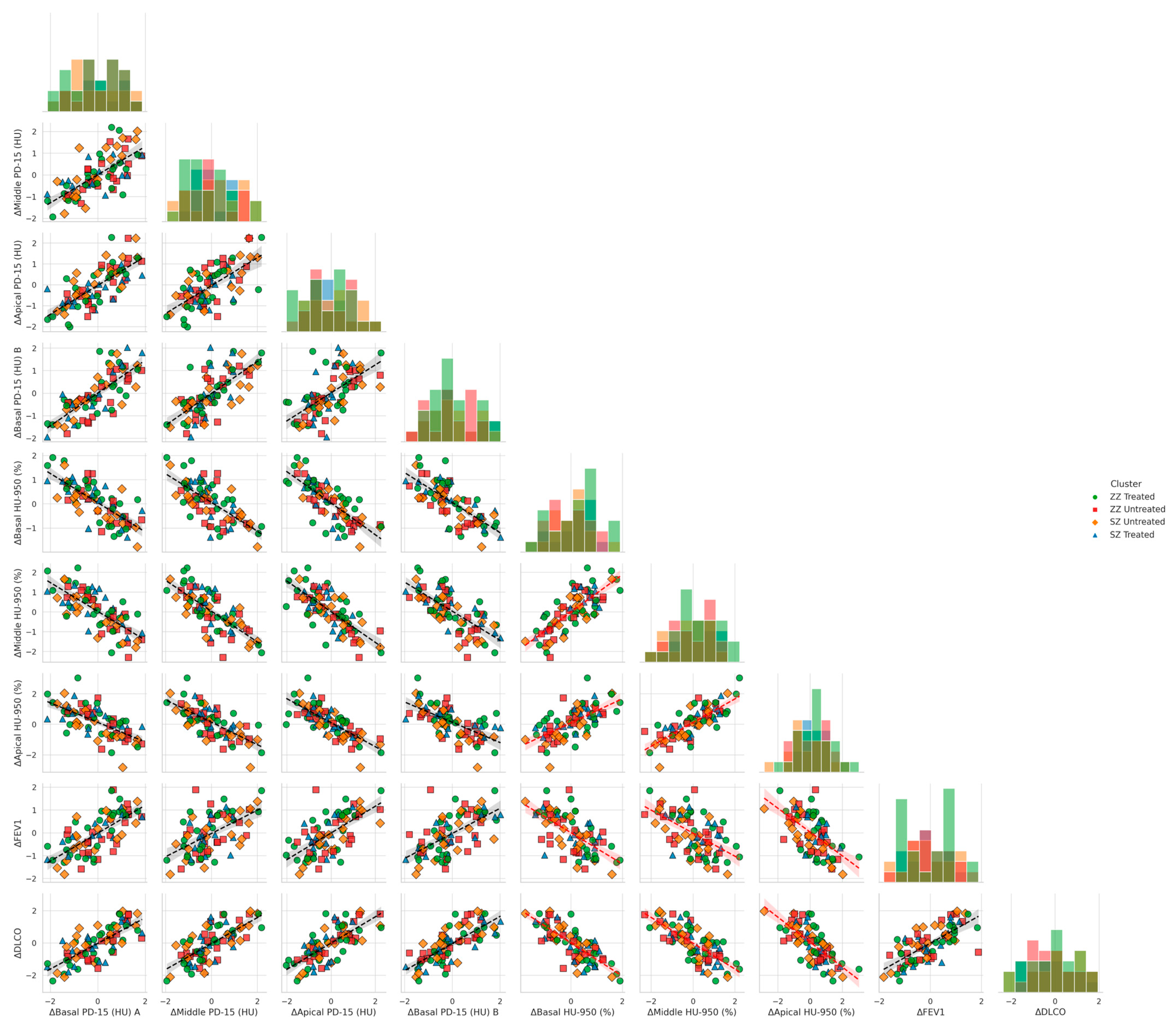 Biomolecules 15 00599 g004