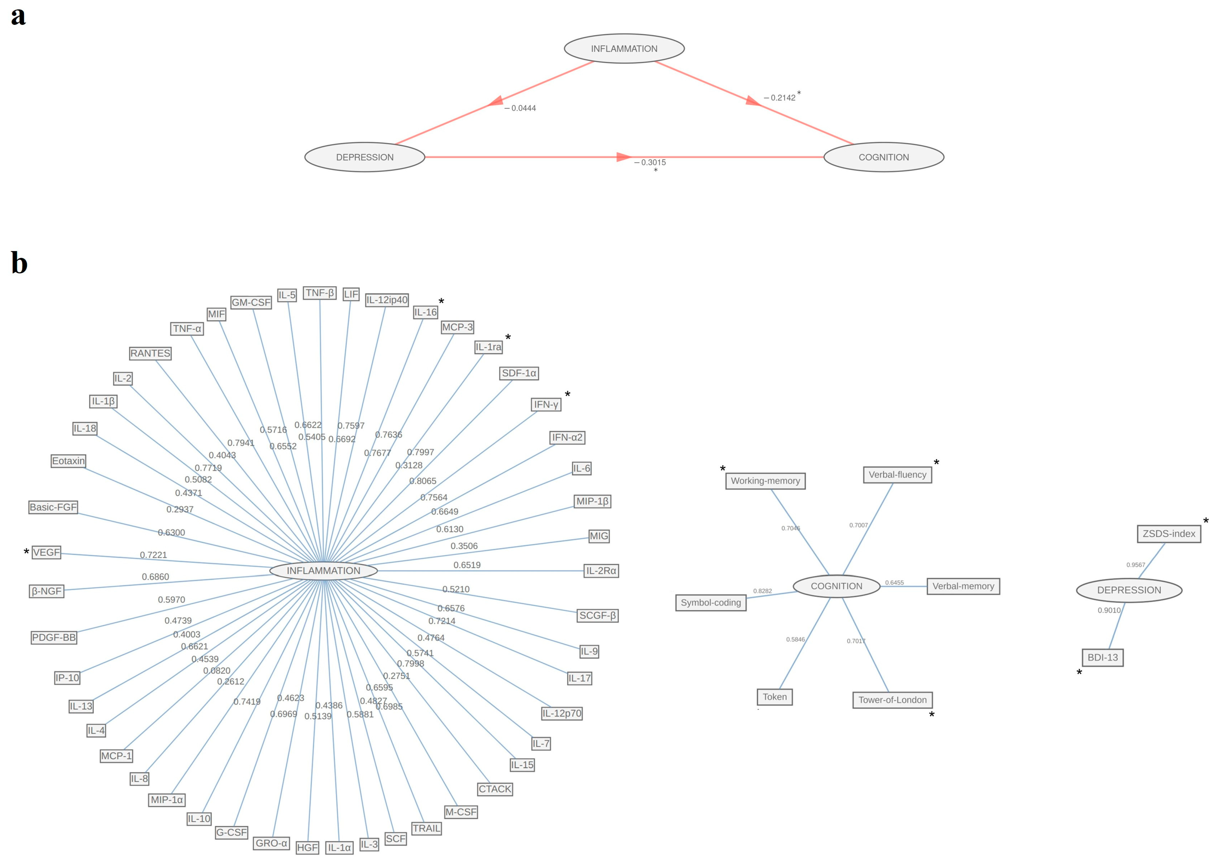 Biomolecules 15 00600 g001