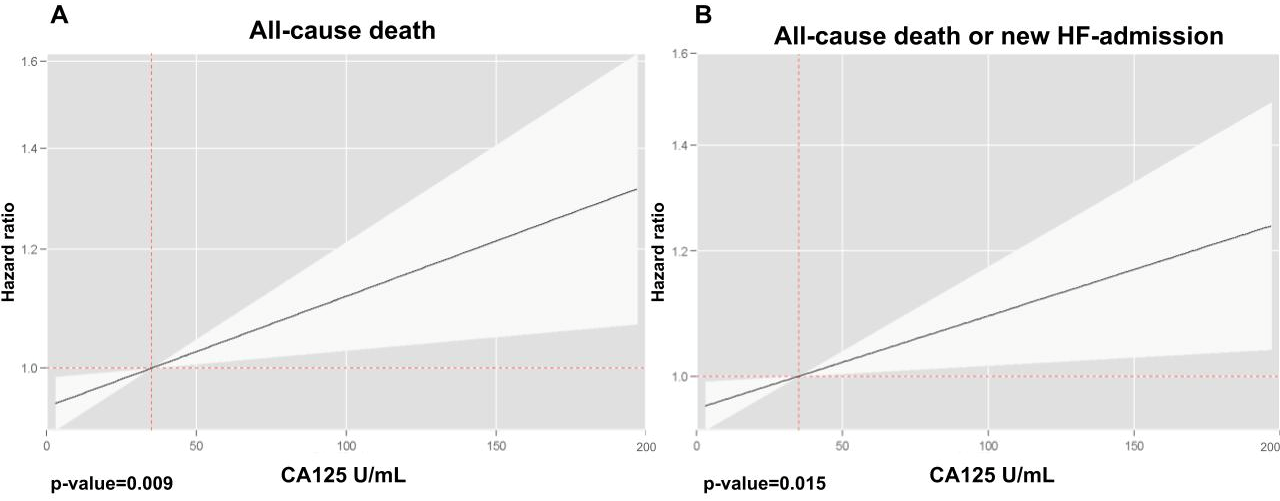 Biomolecules 15 00602 g001