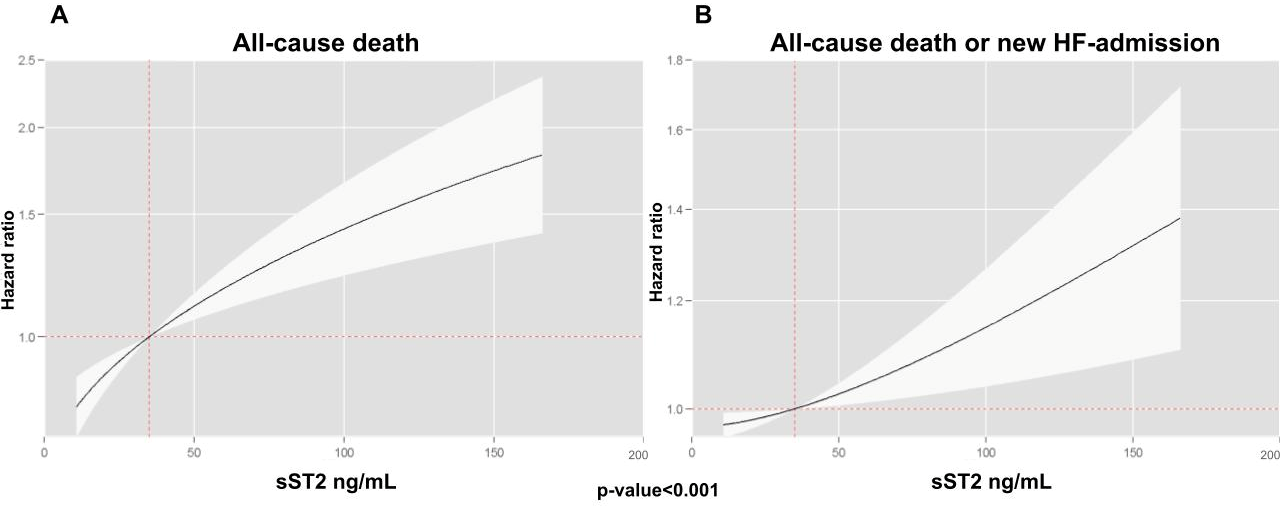 Biomolecules 15 00602 g002