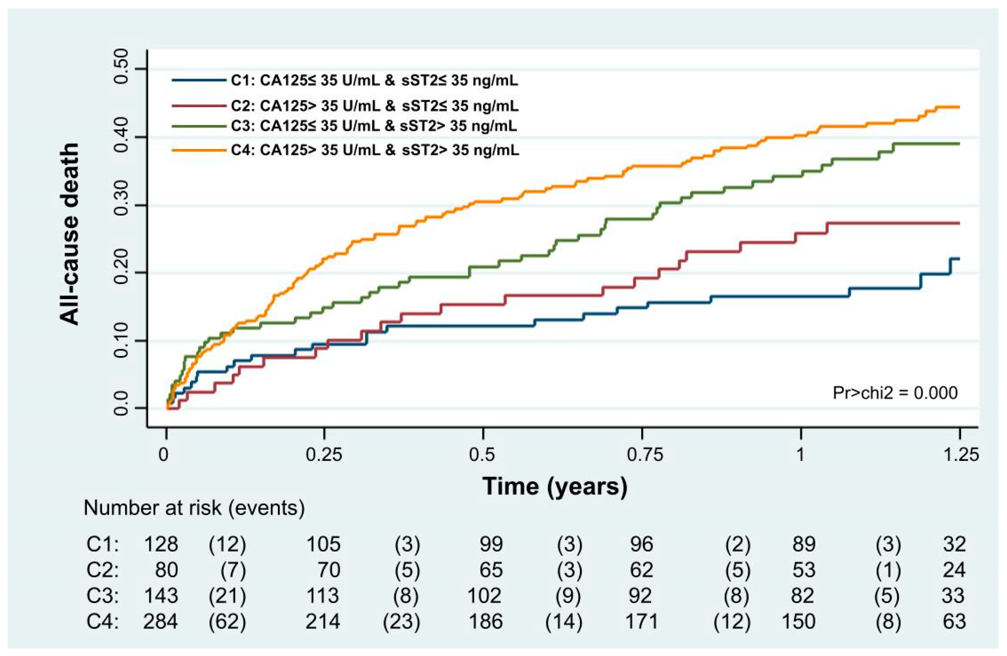 Biomolecules 15 00602 g003