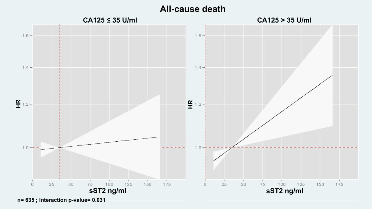 Biomolecules 15 00602 g004