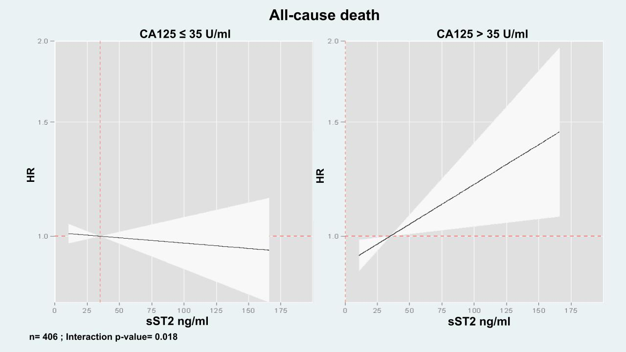 Biomolecules 15 00602 g005