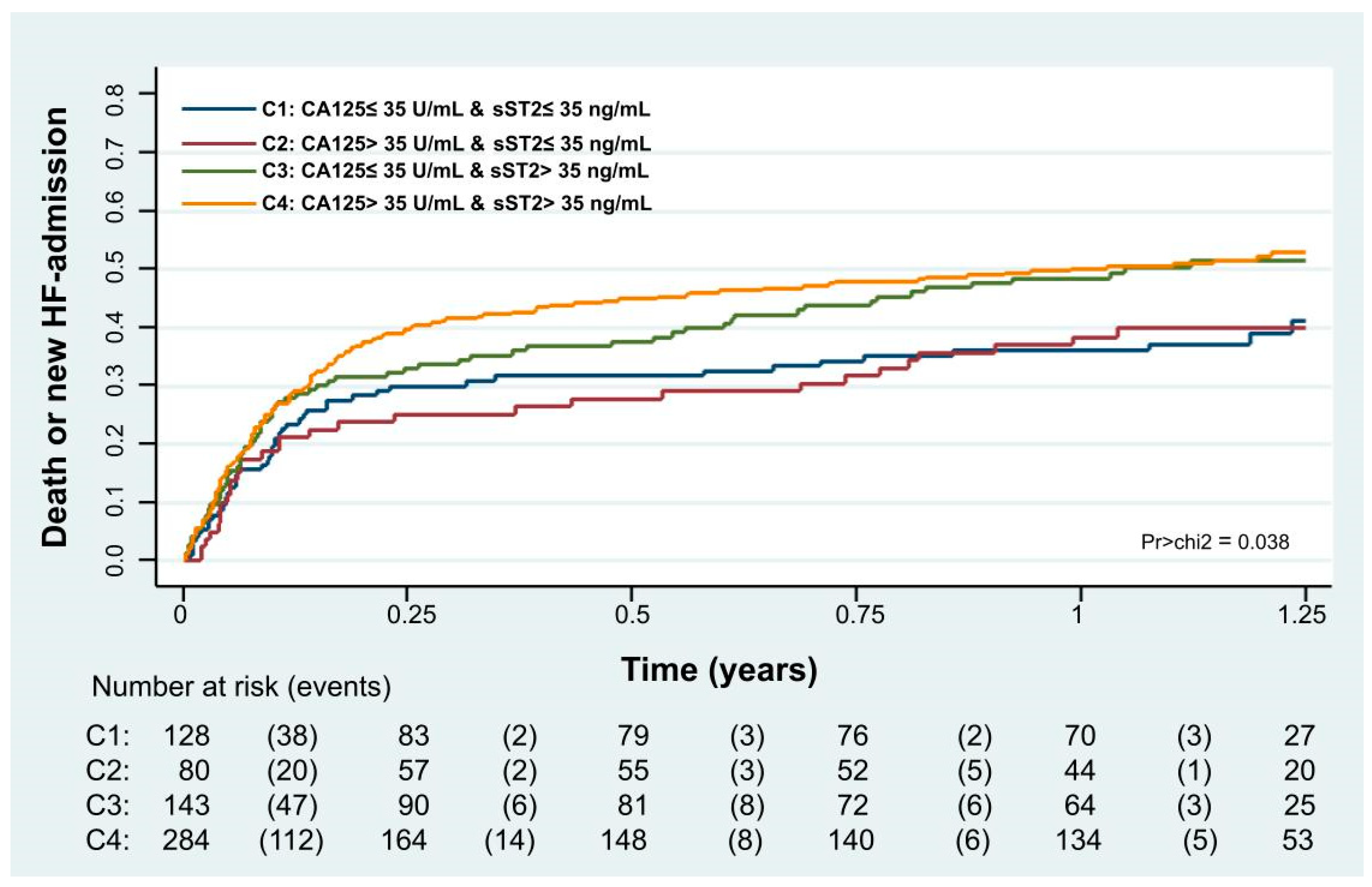 Biomolecules 15 00602 g006