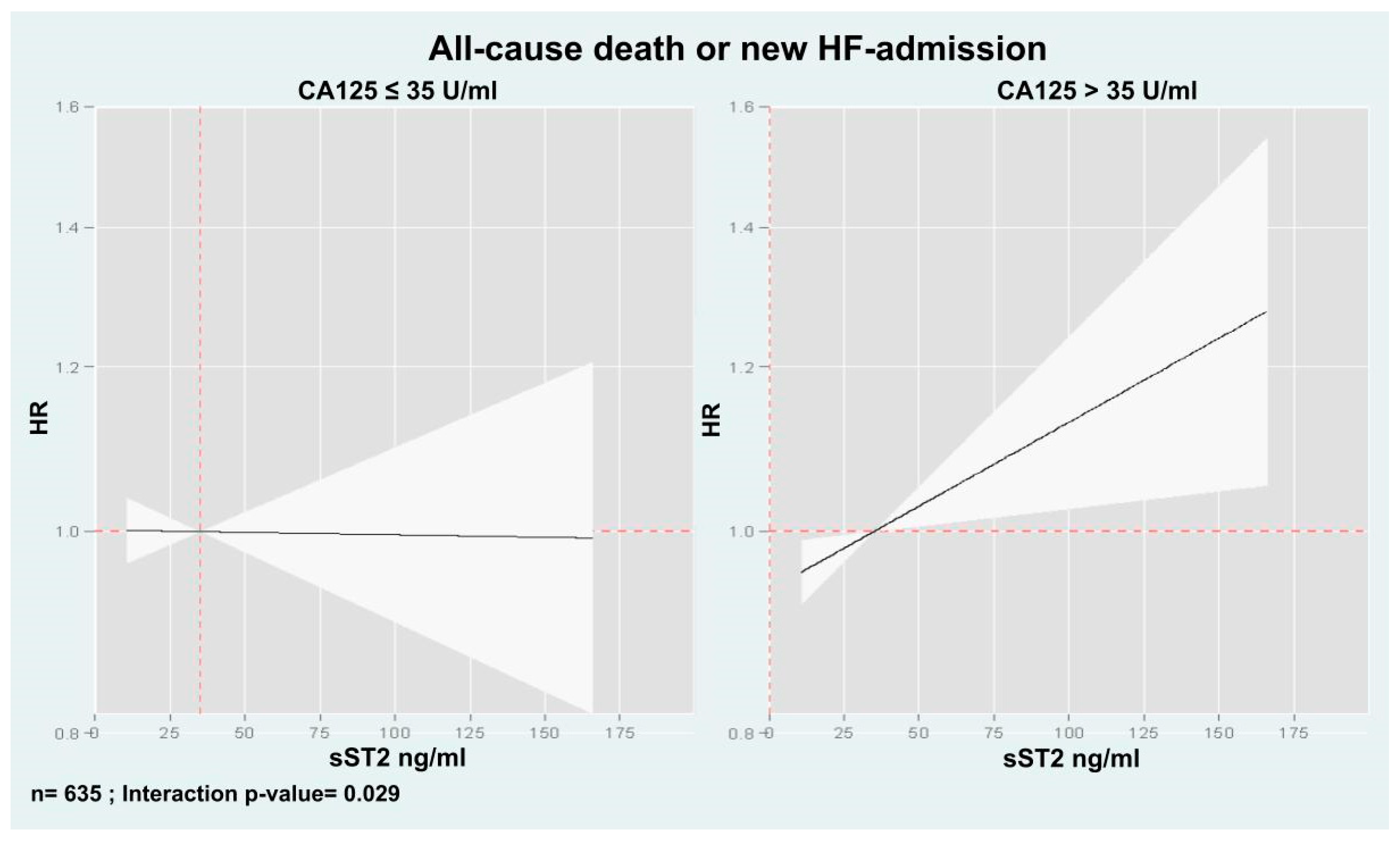 Biomolecules 15 00602 g007