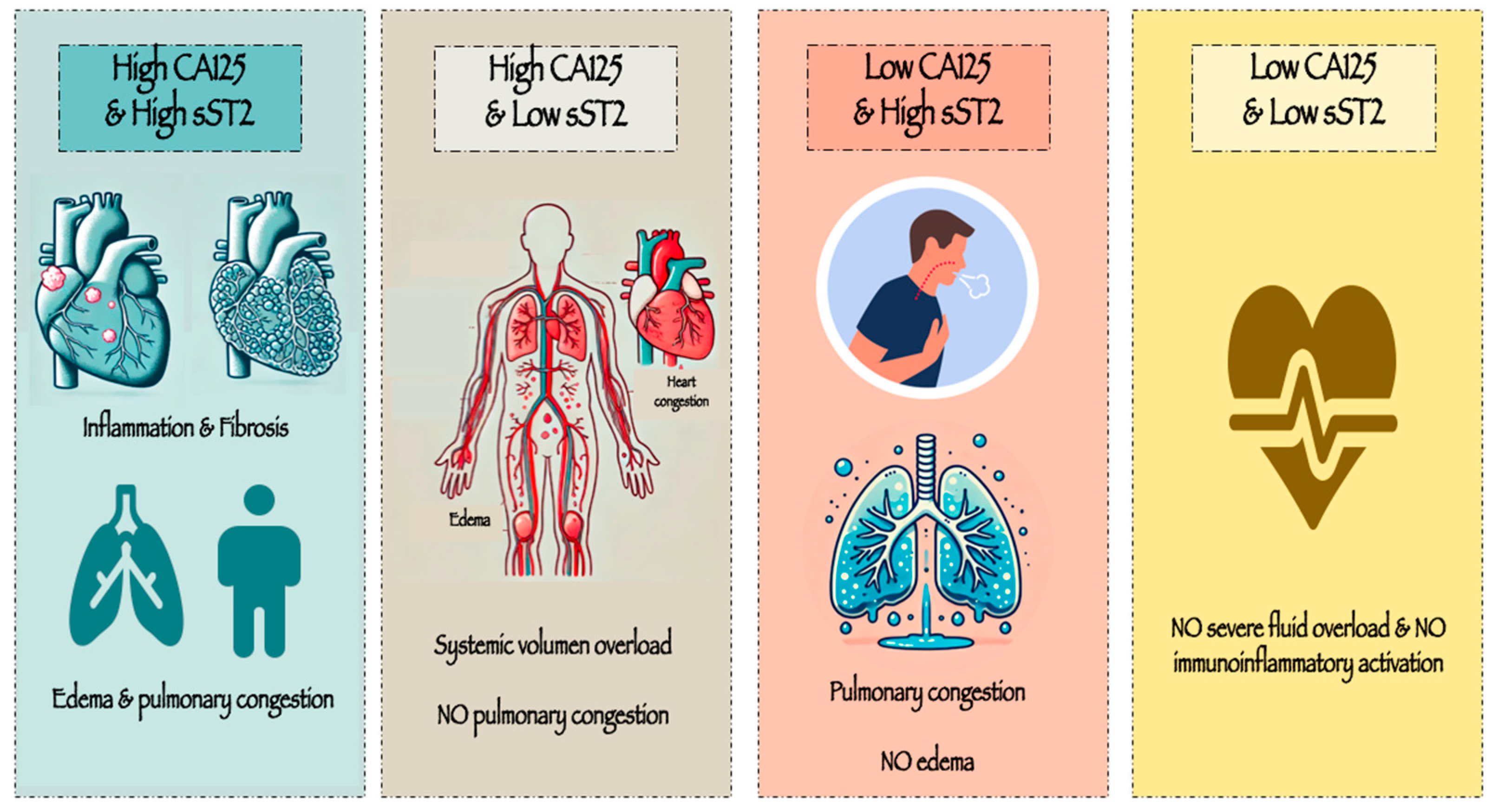 Biomolecules 15 00602 g008
