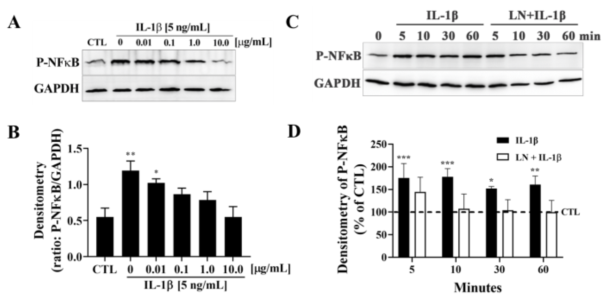 Biomolecules 15 00603 g002
