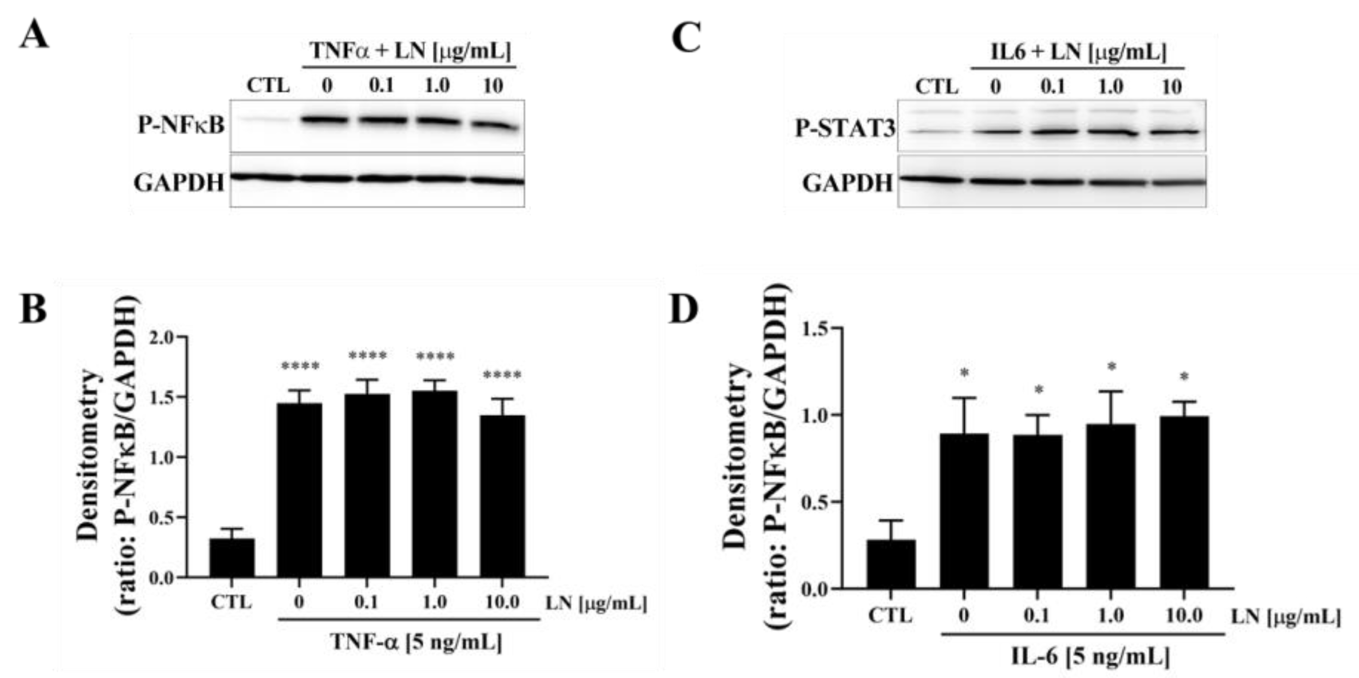 Biomolecules 15 00603 g003