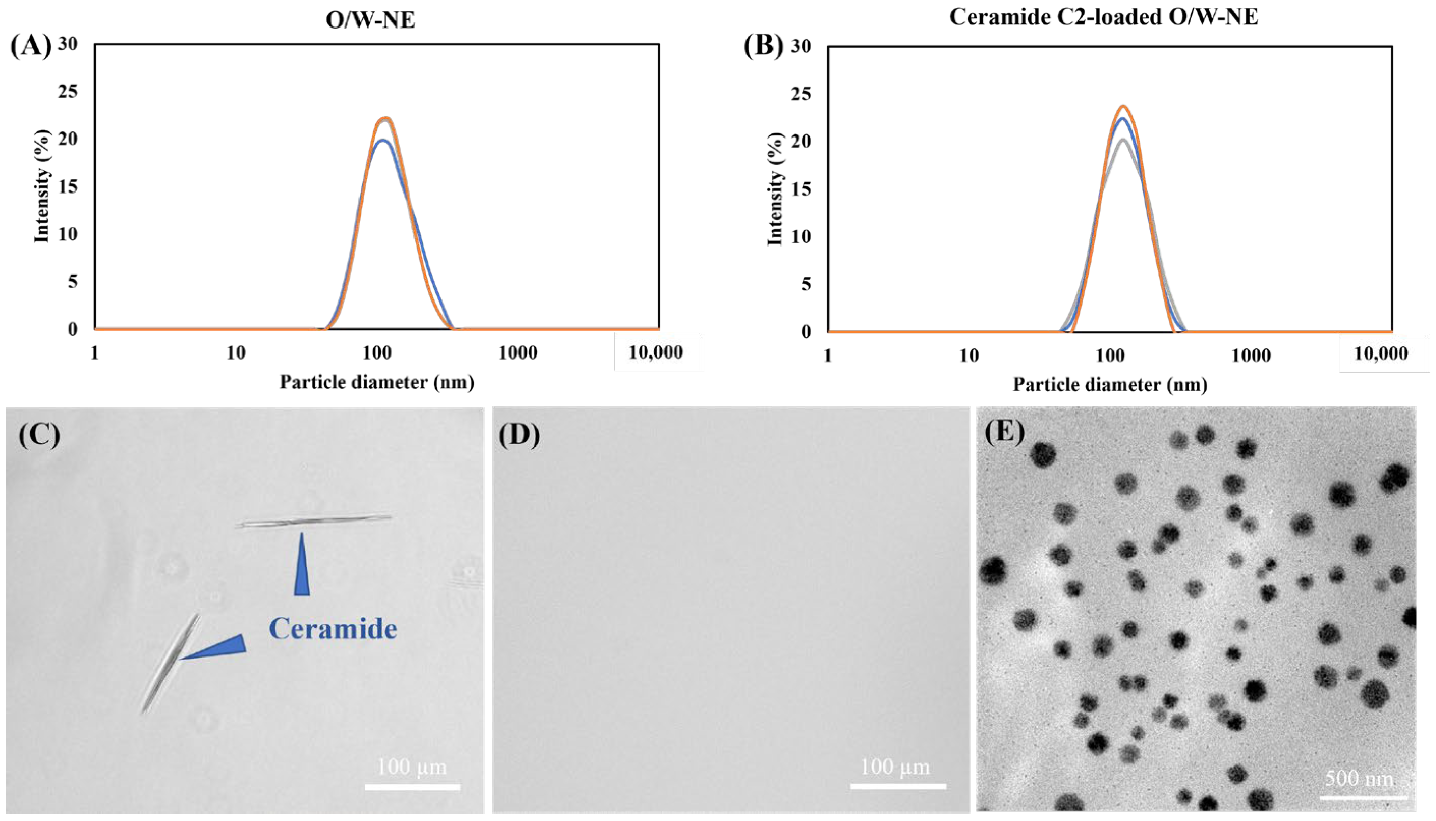 Biomolecules 15 00608 g002
