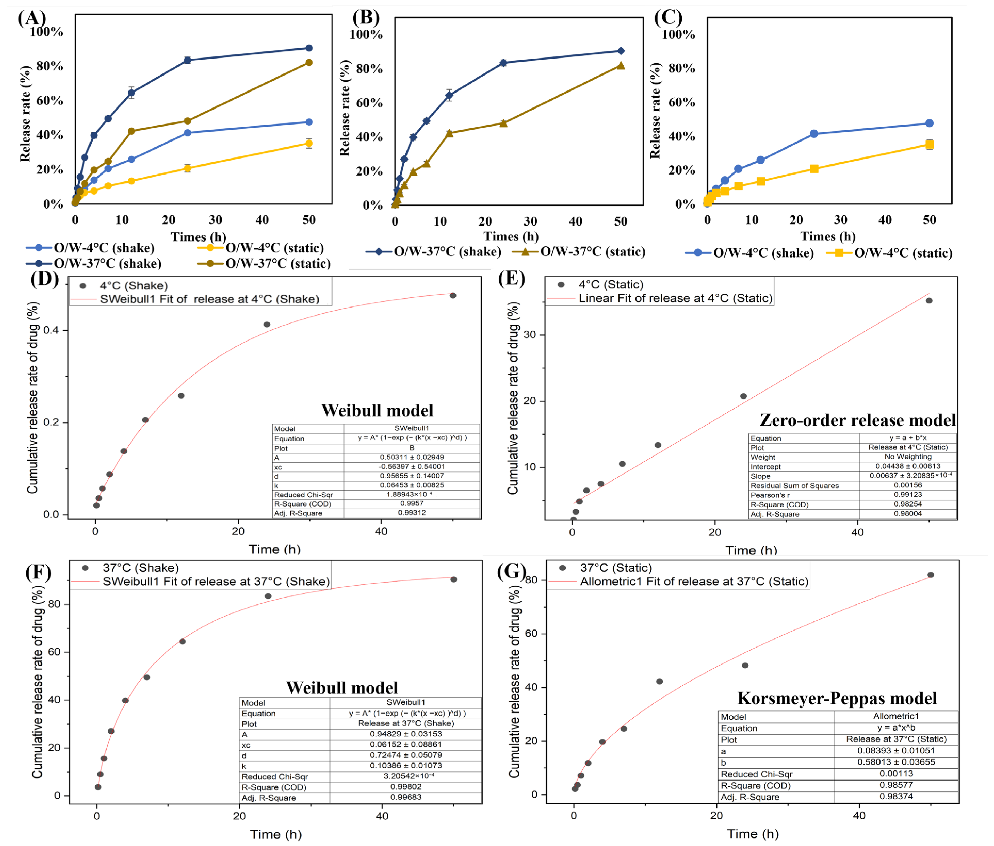 Biomolecules 15 00608 g004