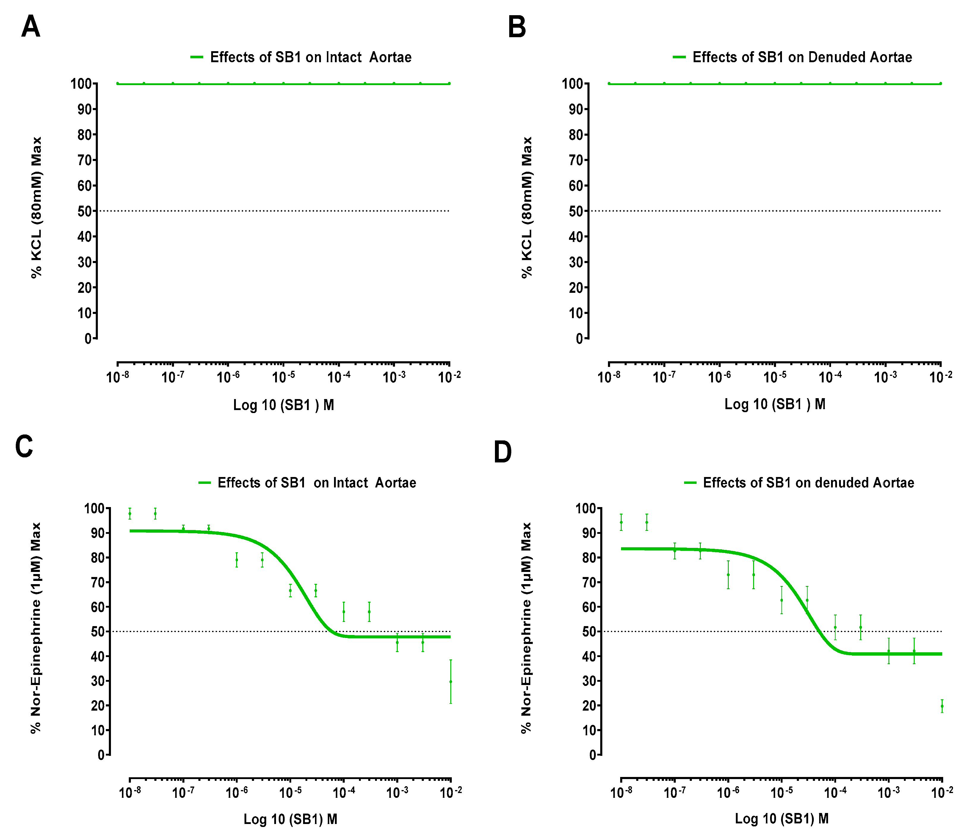 Biomolecules 15 00611 g002 Biomolecules 15 00611 g002