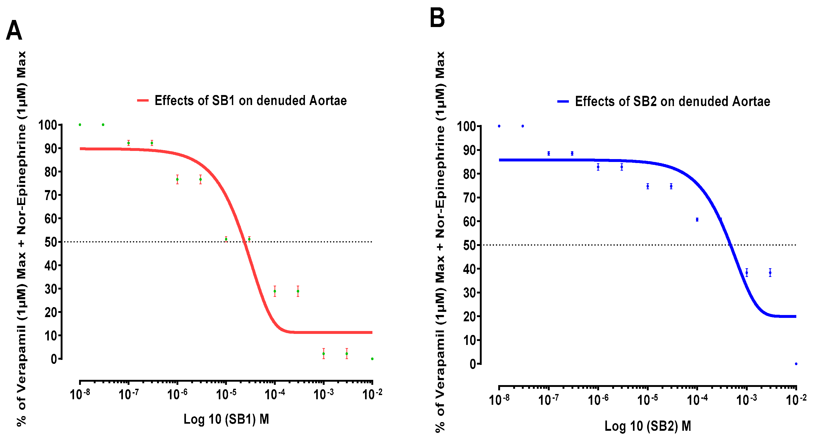 Biomolecules 15 00611 g004 Biomolecules 15 00611 g004