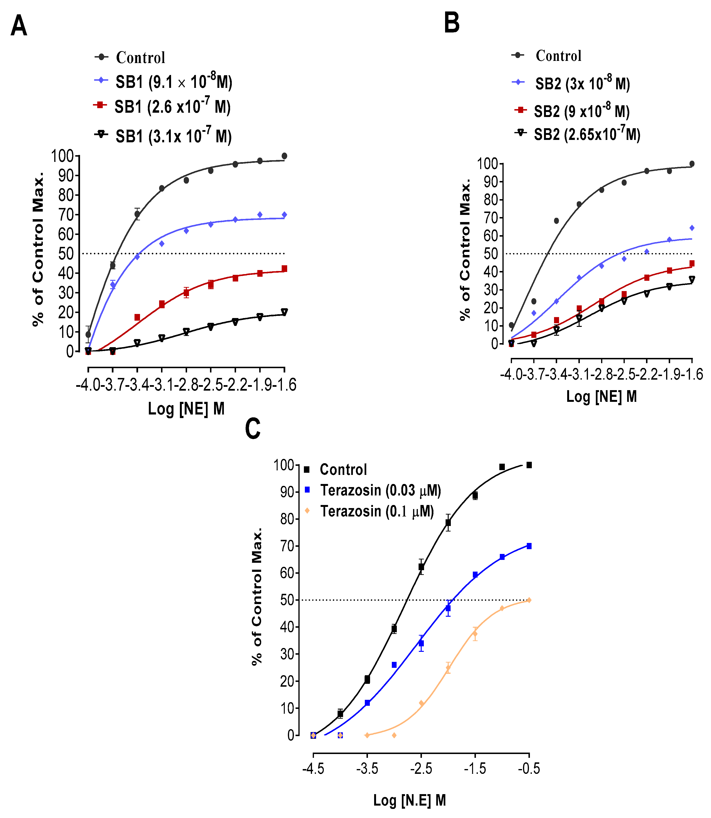 Biomolecules 15 00611 g005 Biomolecules 15 00611 g005