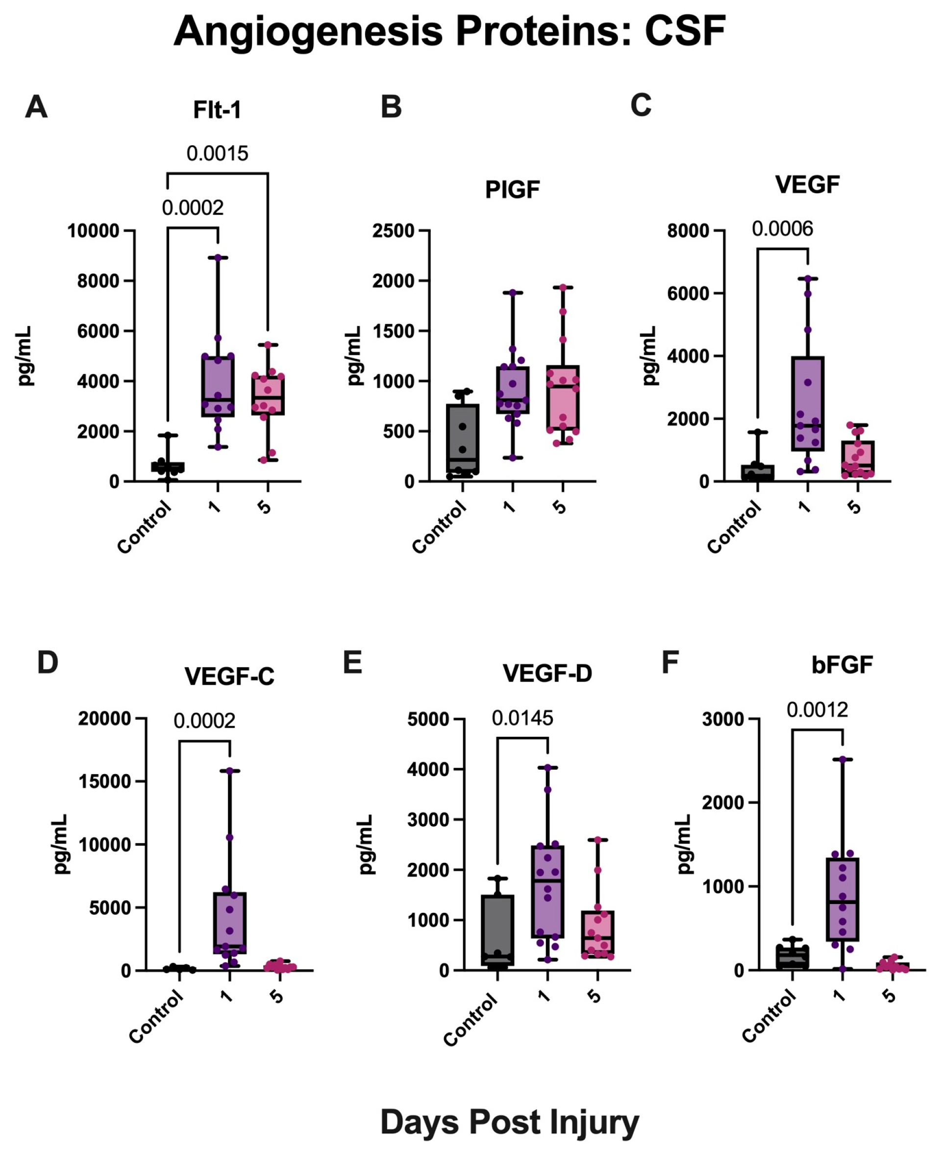 Biomolecules 15 00613 g004
