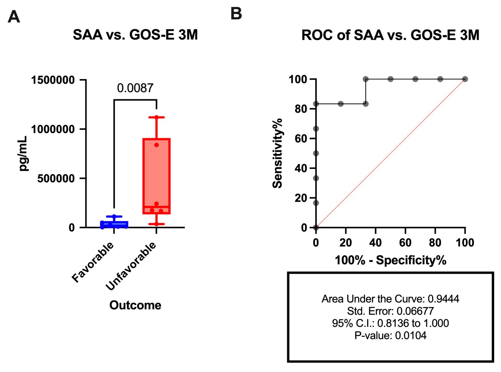 Biomolecules 15 00613 g006