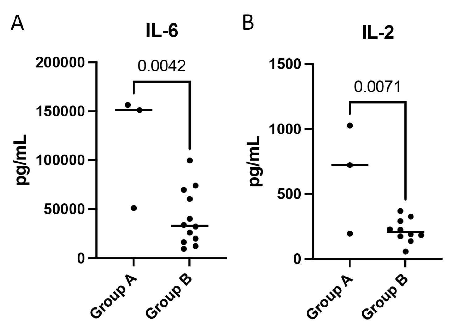 Biomolecules 15 00613 g007