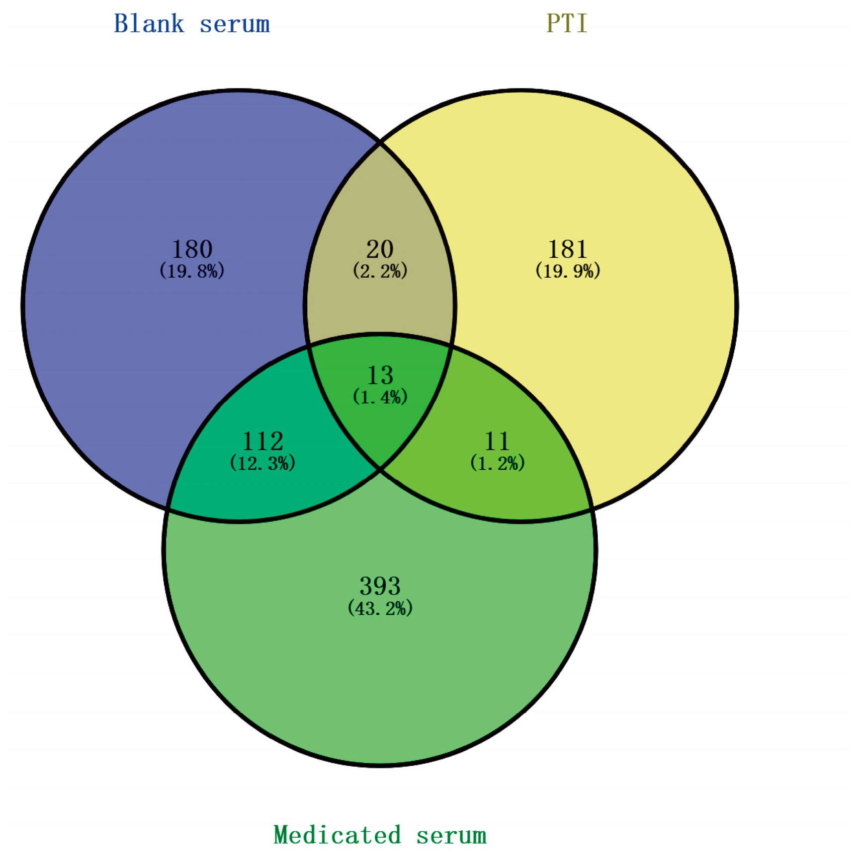Biomolecules 15 00618 g002