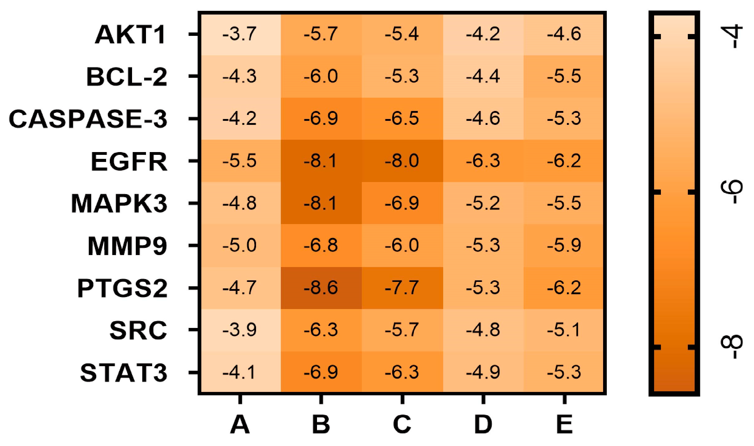 Biomolecules 15 00618 g004