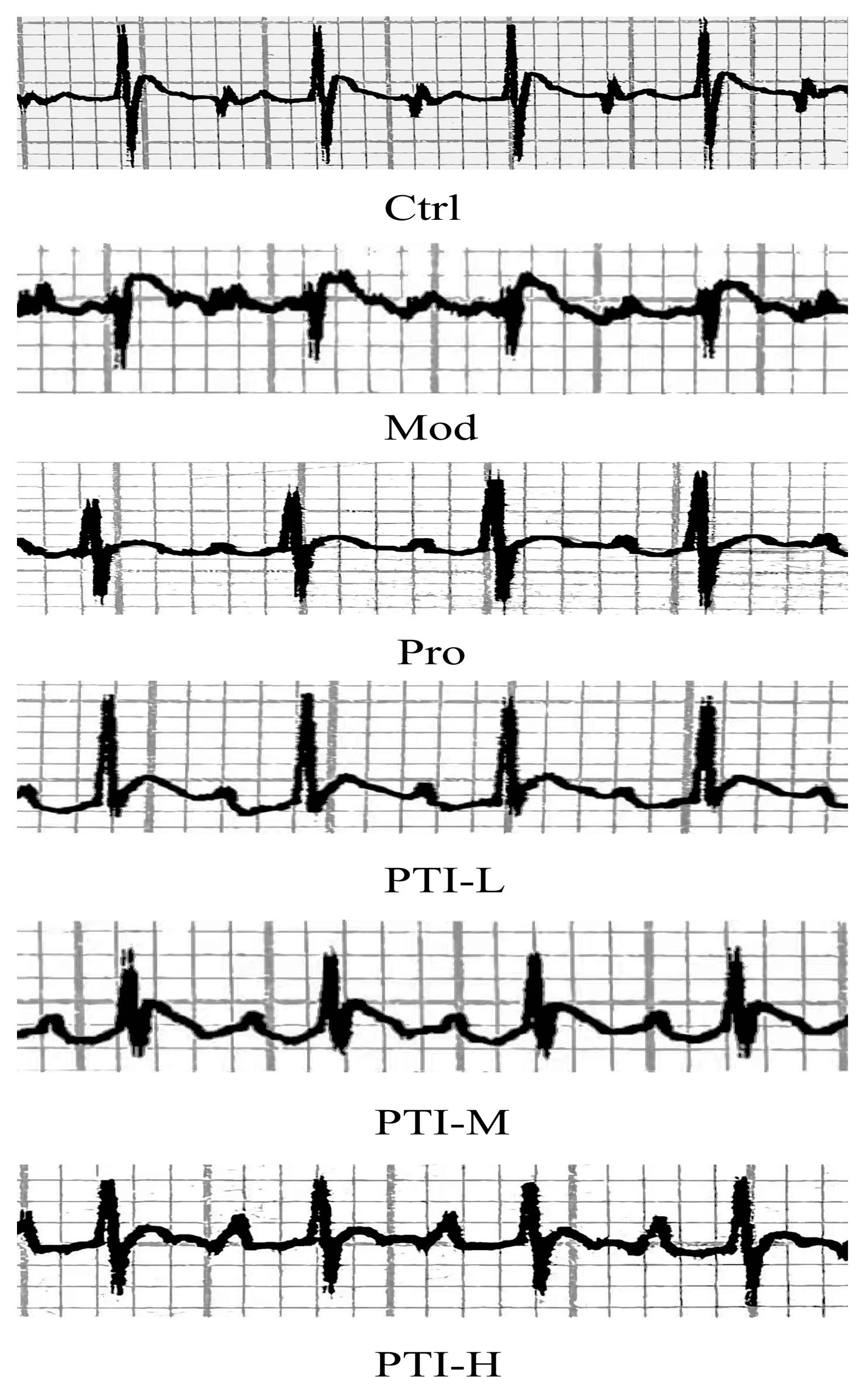 Biomolecules 15 00618 g006